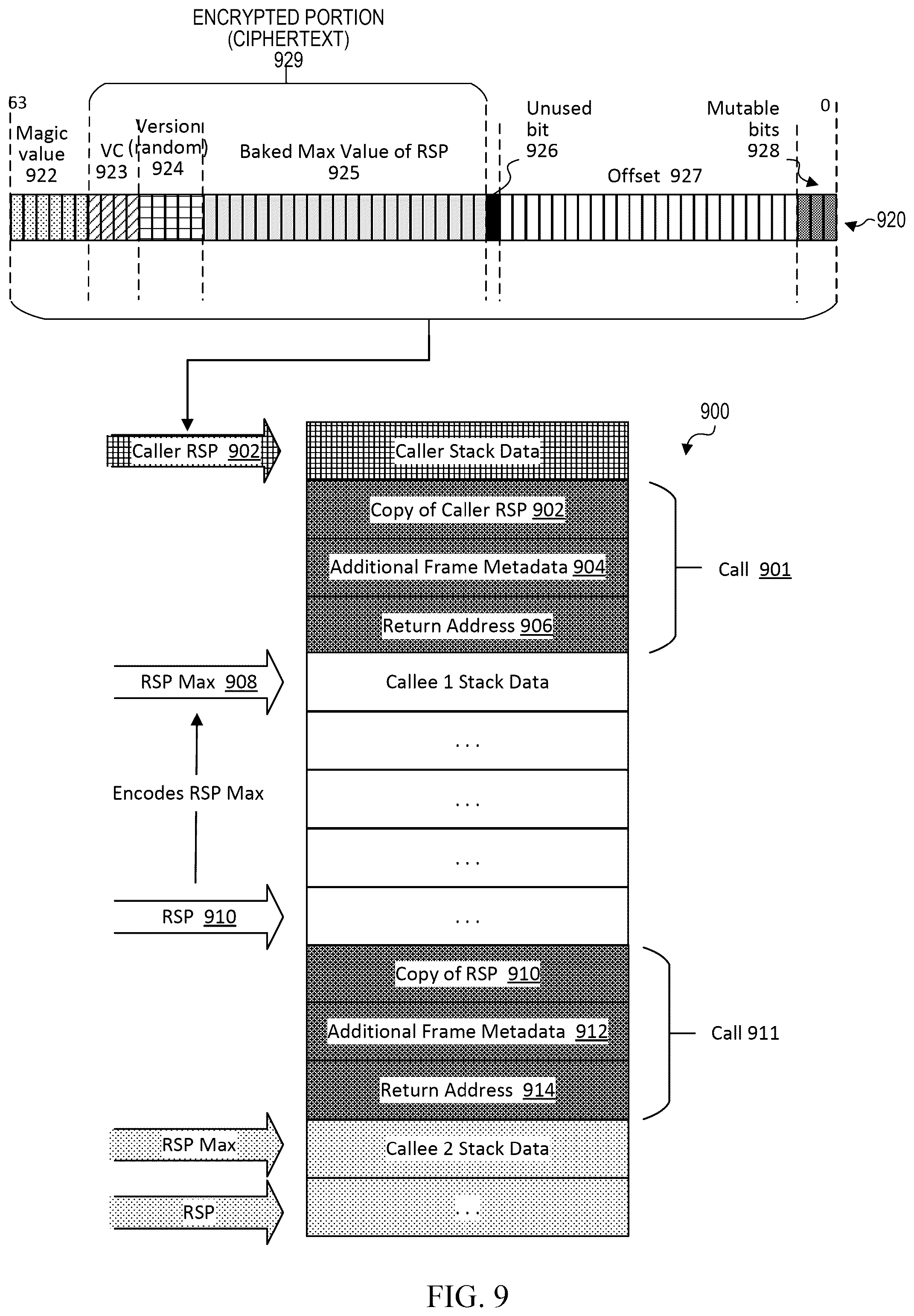 Patent US12306998 Figure 9 – Stateless and low-overhead domain isolation using cryptographic computing