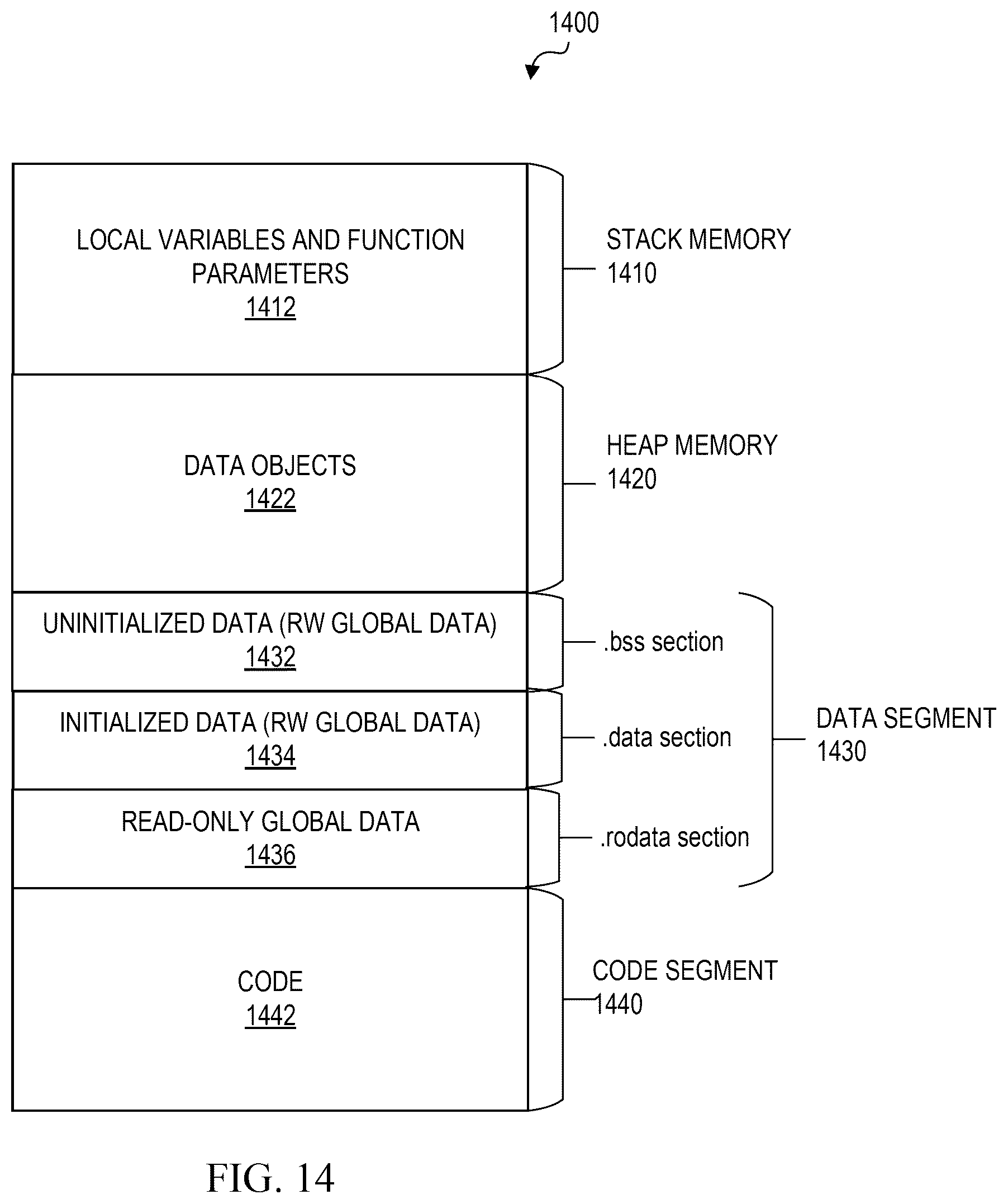 Patent US12306998 Figure 17 – Stateless and low-overhead domain isolation using cryptographic computing