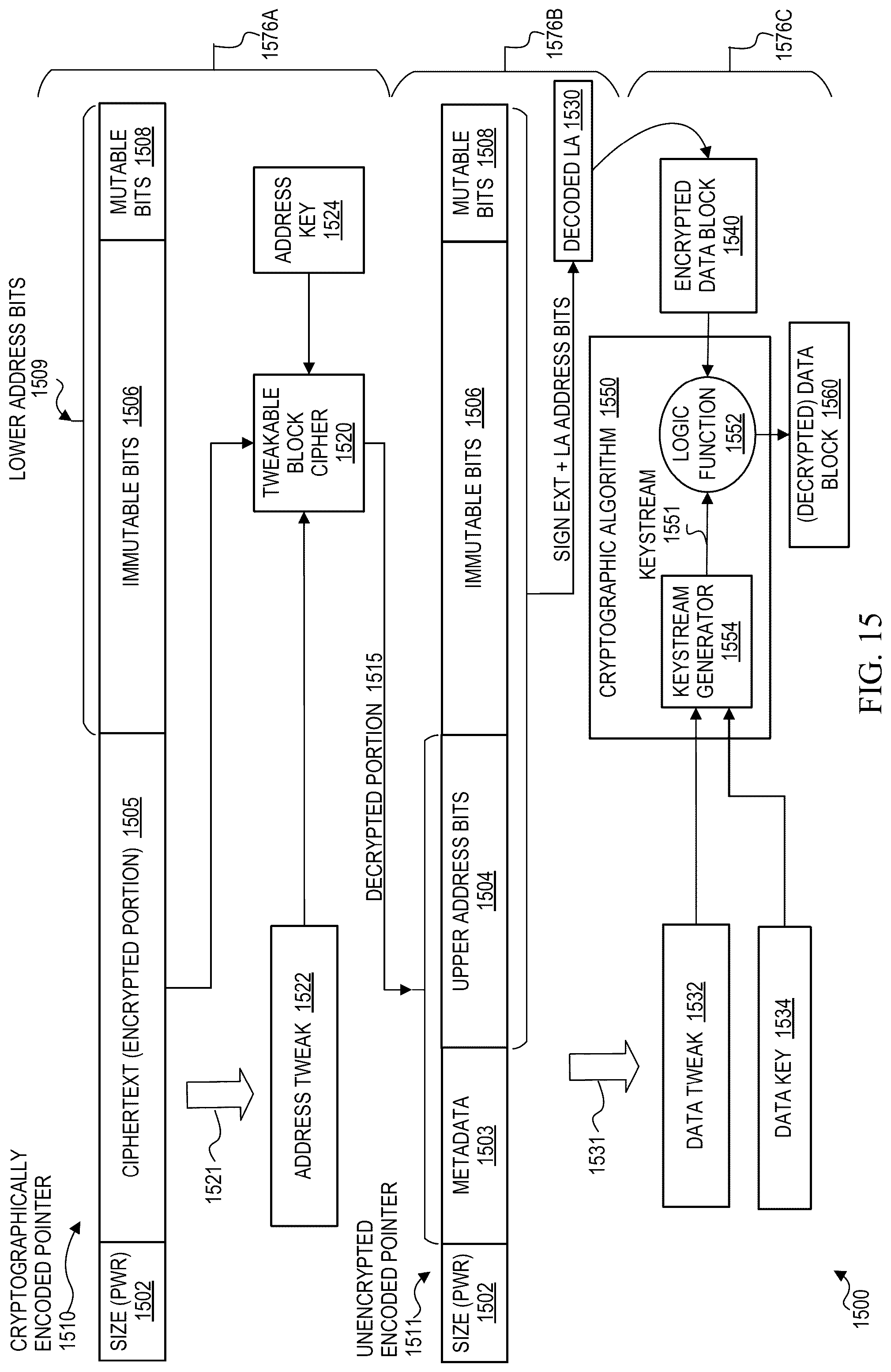 Patent US12306998 Figure 18 – Stateless and low-overhead domain isolation using cryptographic computing
