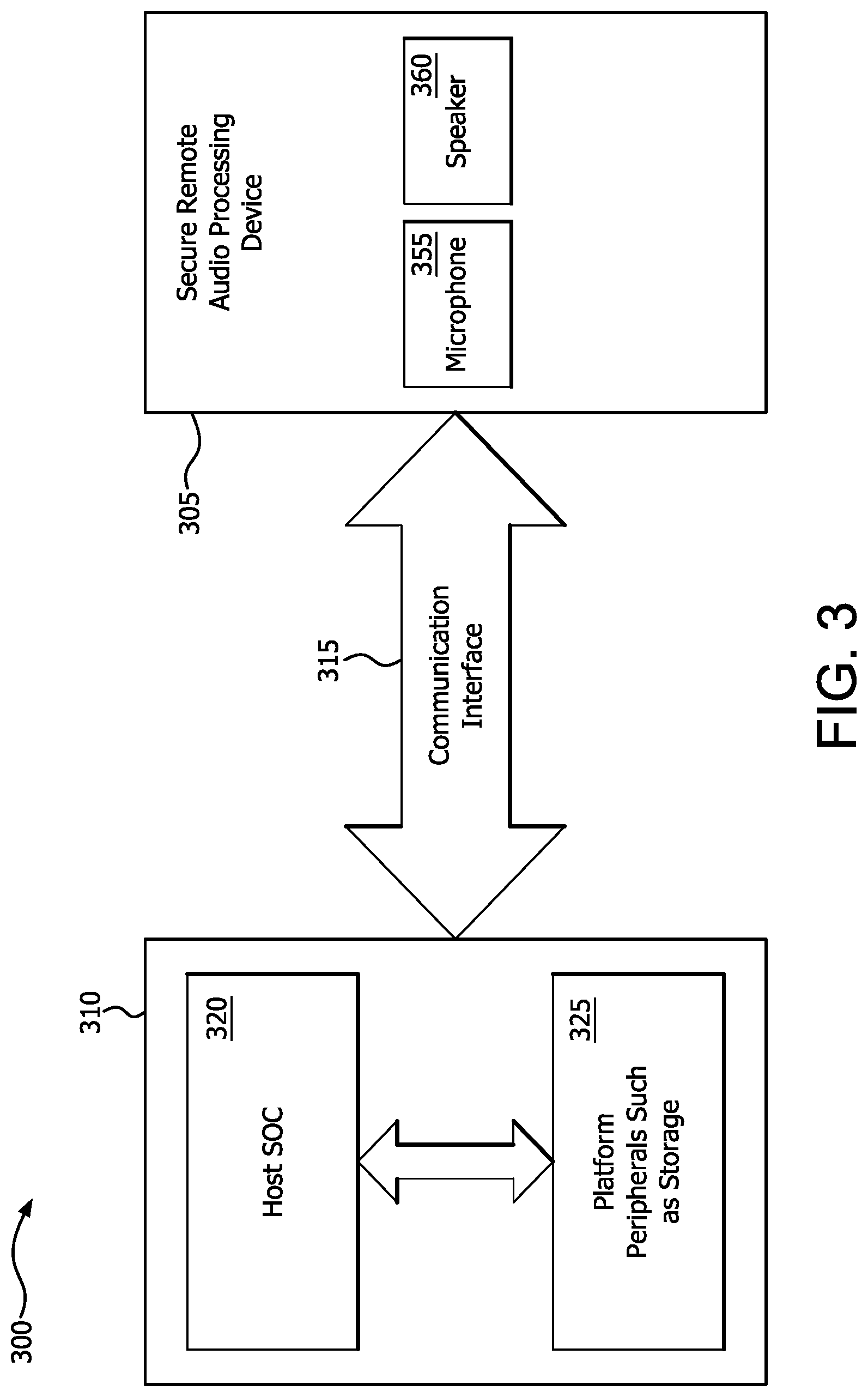 Patent US12306999 Figure 3 – Secure and power efficient audio data processing