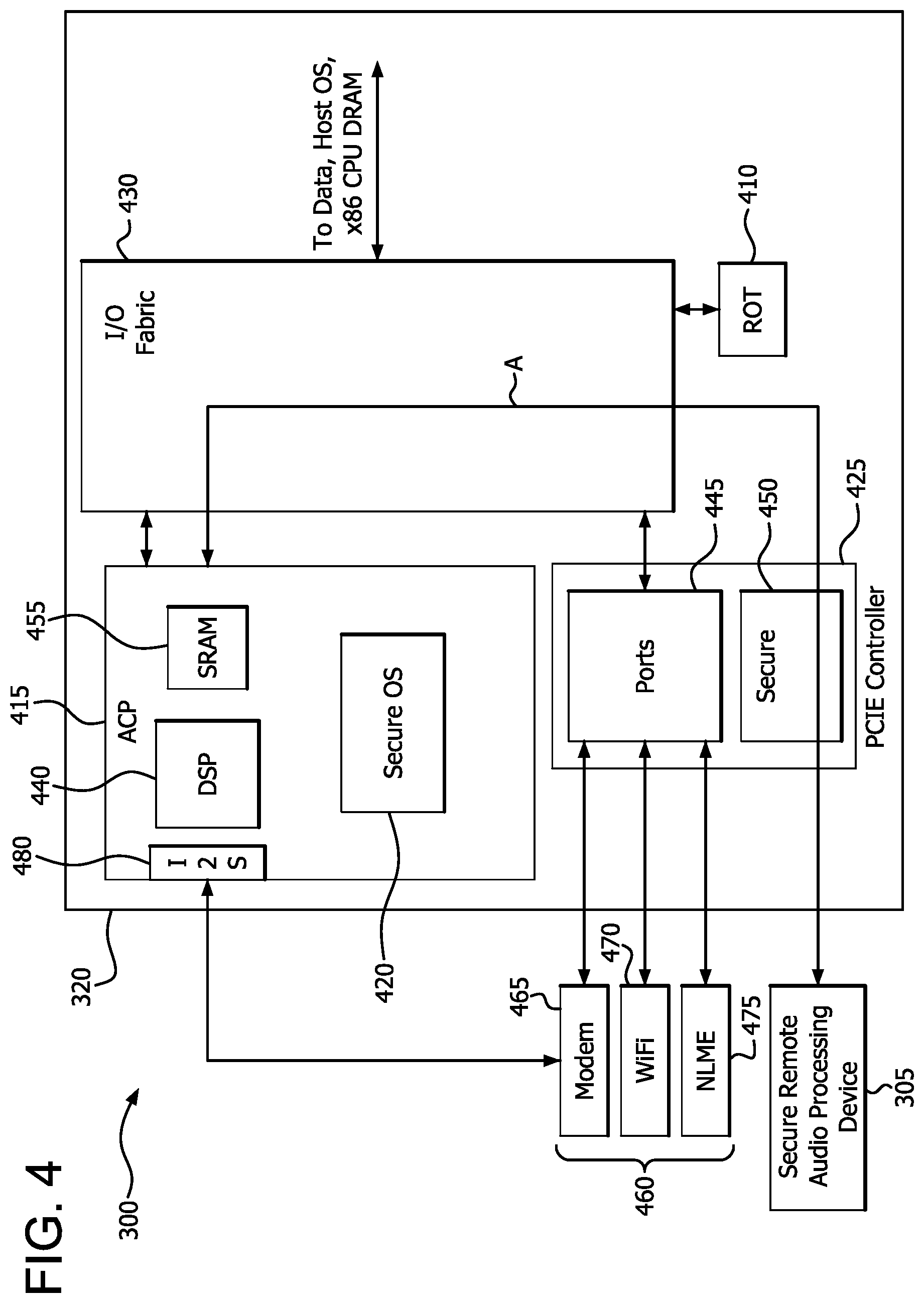 Patent US12306999 Figure 4 – Secure and power efficient audio data processing