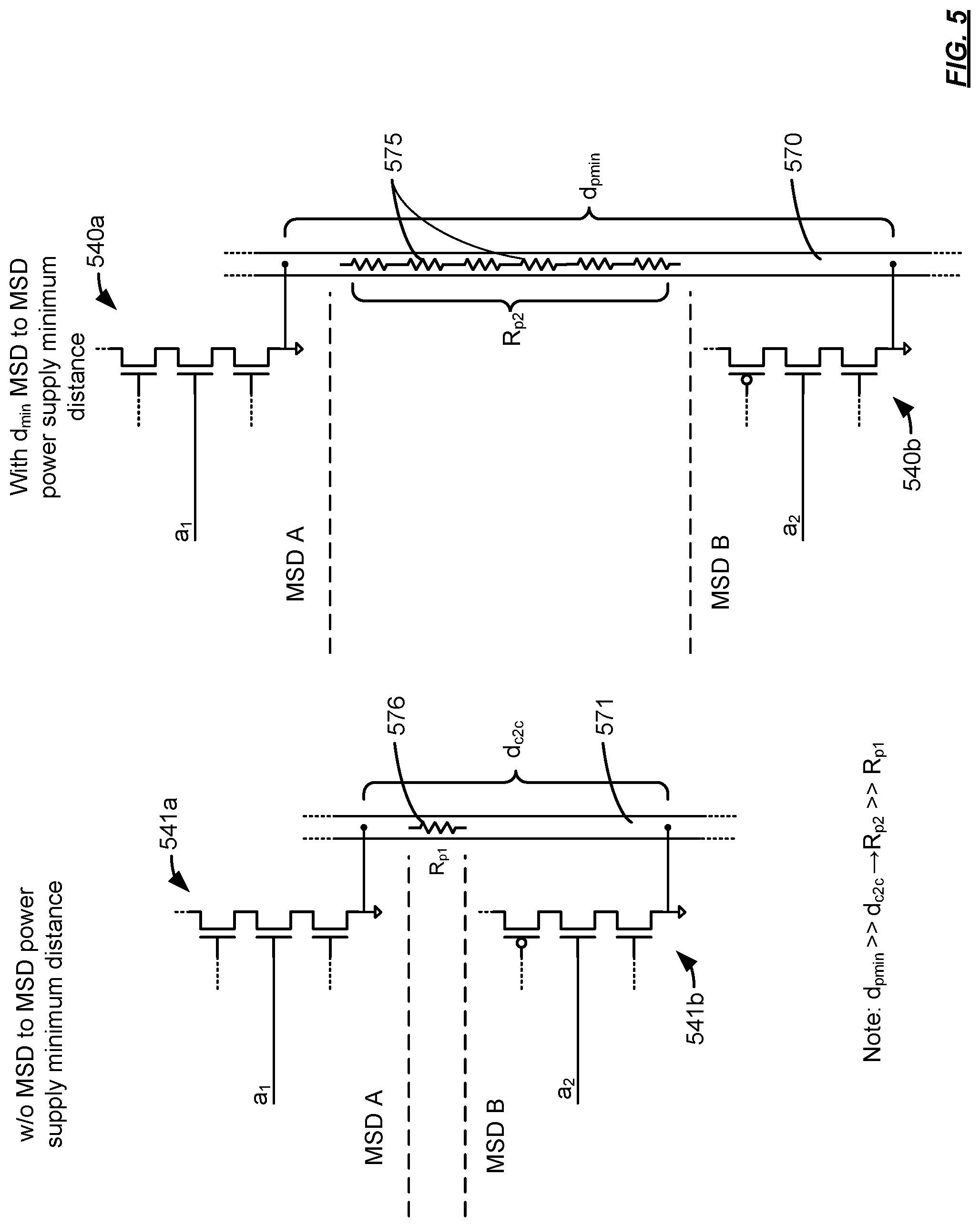 Patent US12307000 Figure 7 – Share domain arrangements for masked hardware implementations