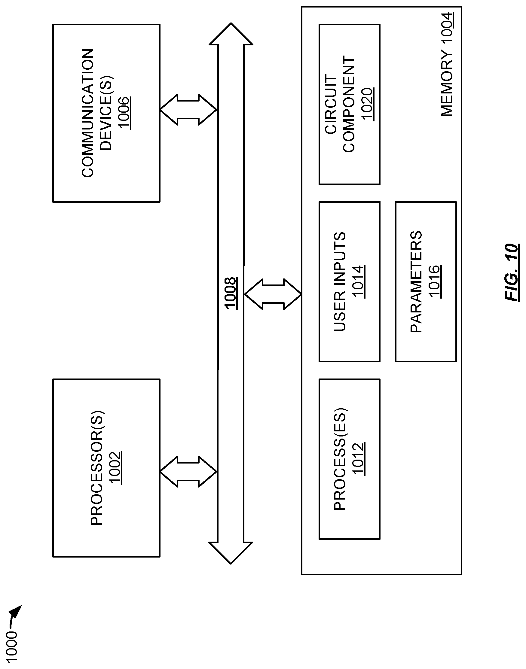 Patent US12307000 Figure 12 – Share domain arrangements for masked hardware implementations