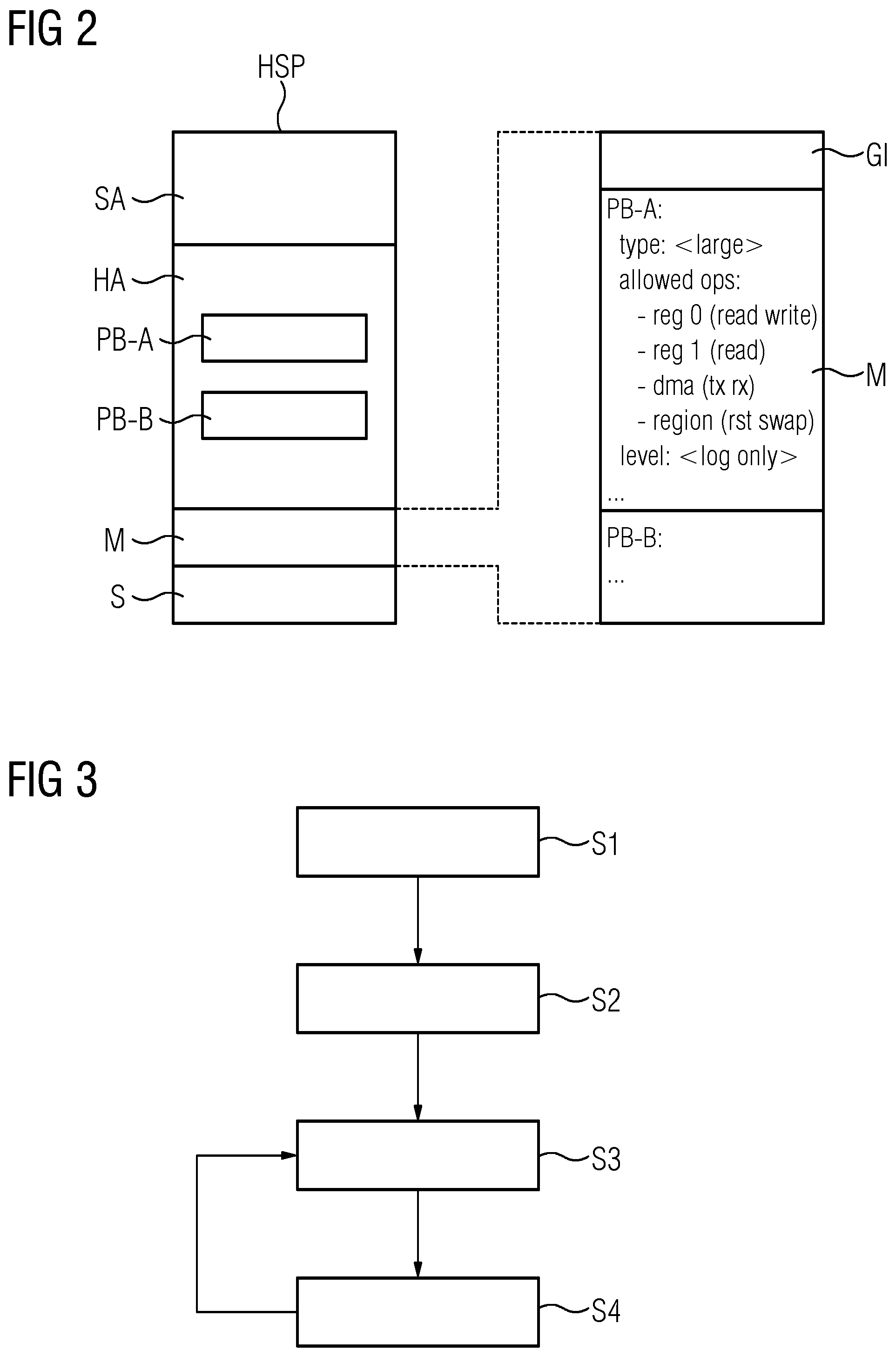 Patent US12307001 Figure 2 – Method and configurable hardware module for monitoring a hardware-application