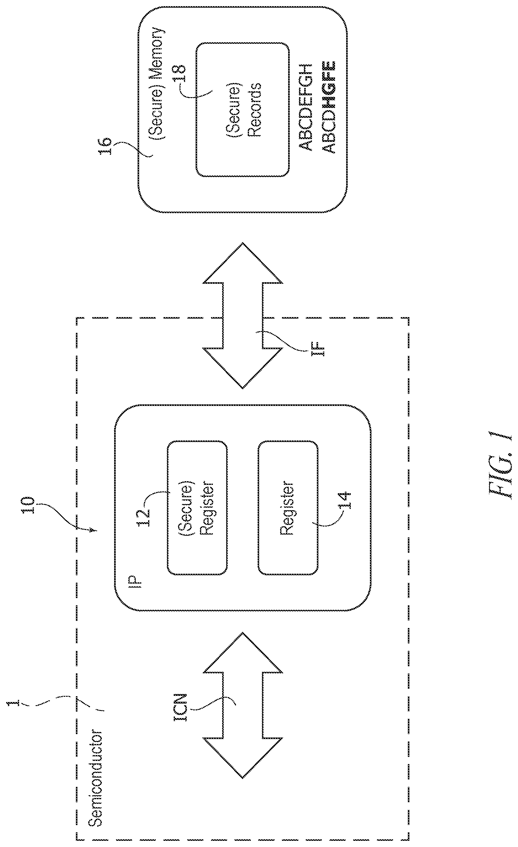 Patent US12307002 Figure 1 – Register shielding in semiconductor devices