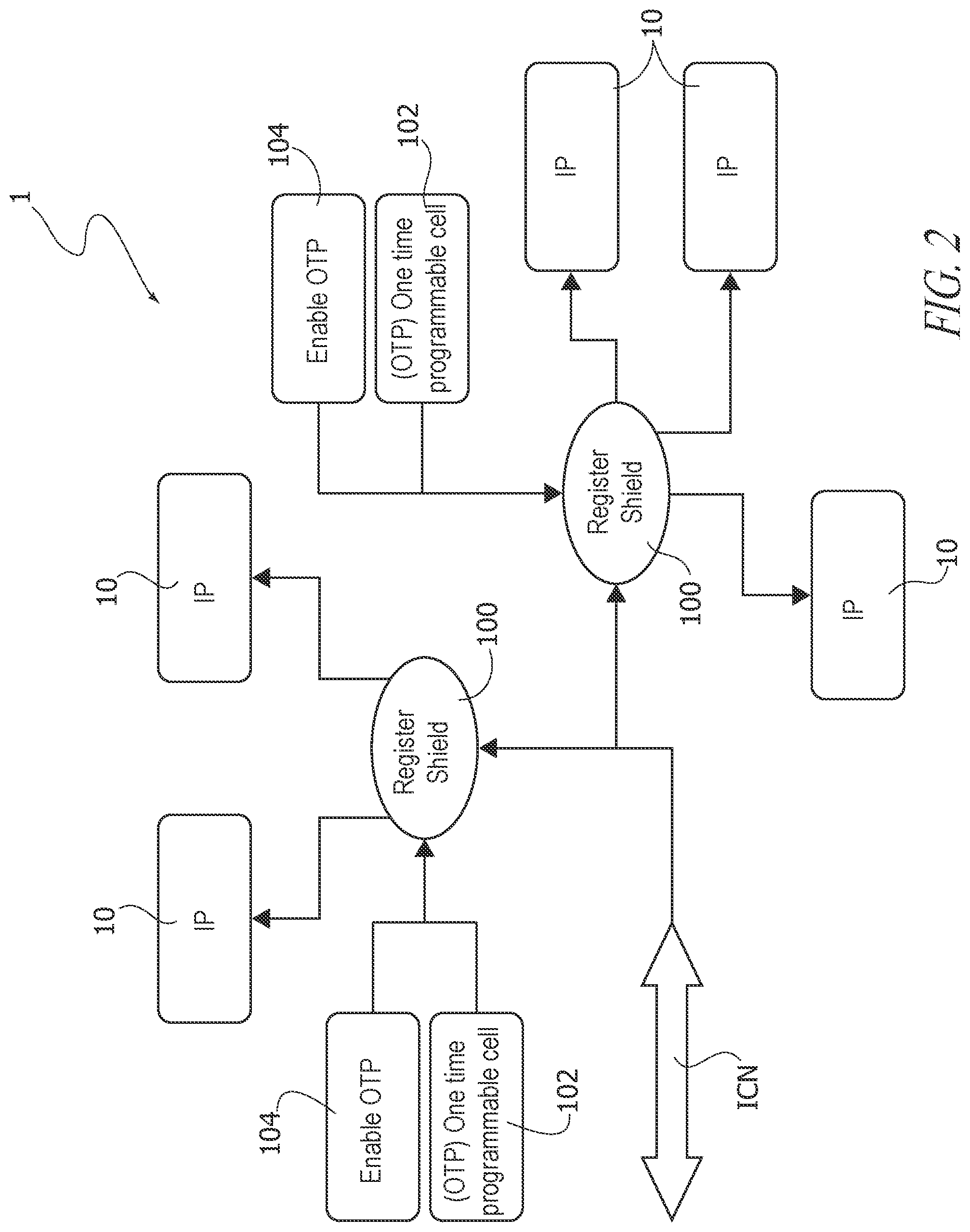 Patent US12307002 Figure 2 – Register shielding in semiconductor devices