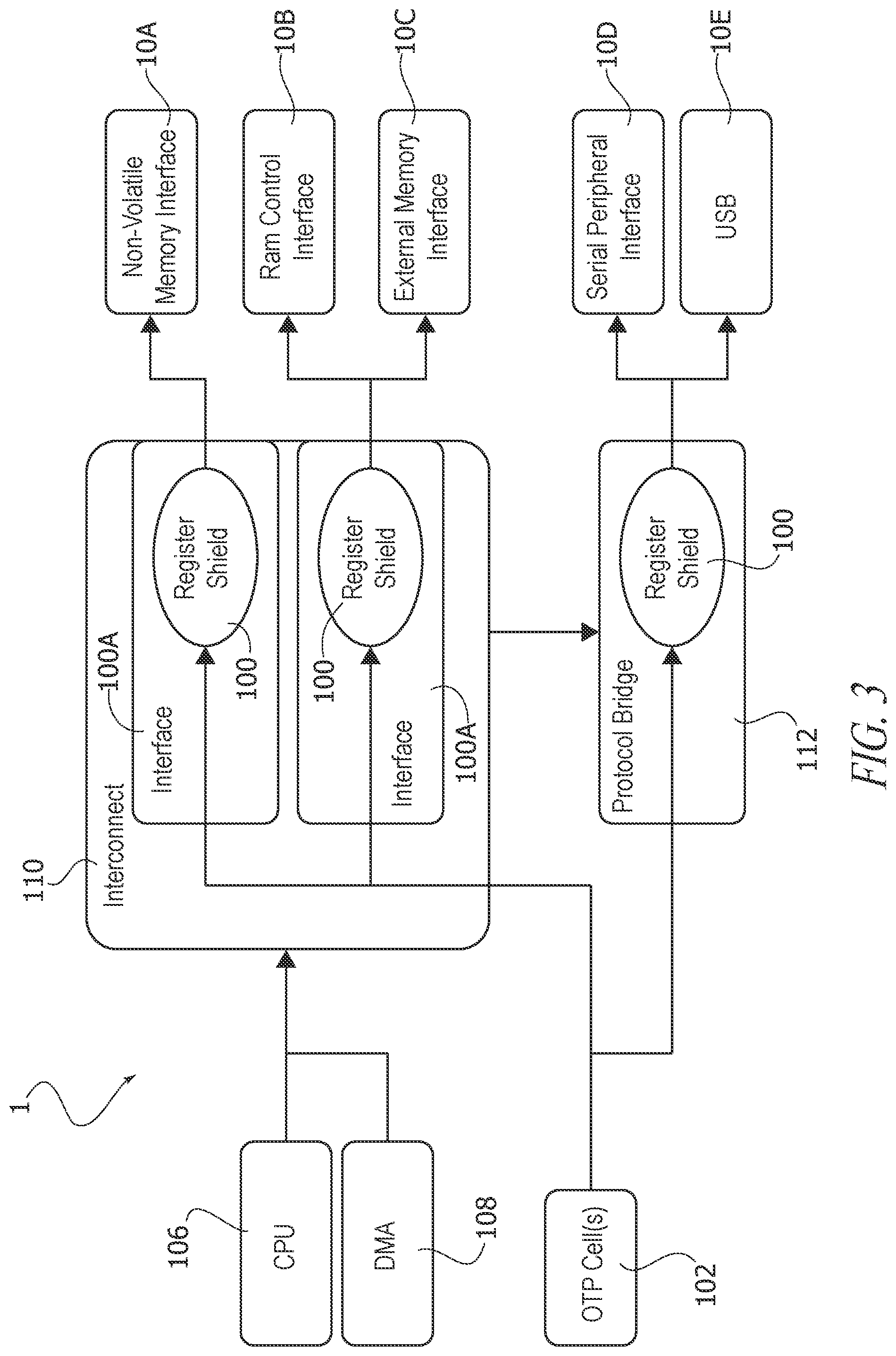 Patent US12307002 Figure 3 – Register shielding in semiconductor devices
