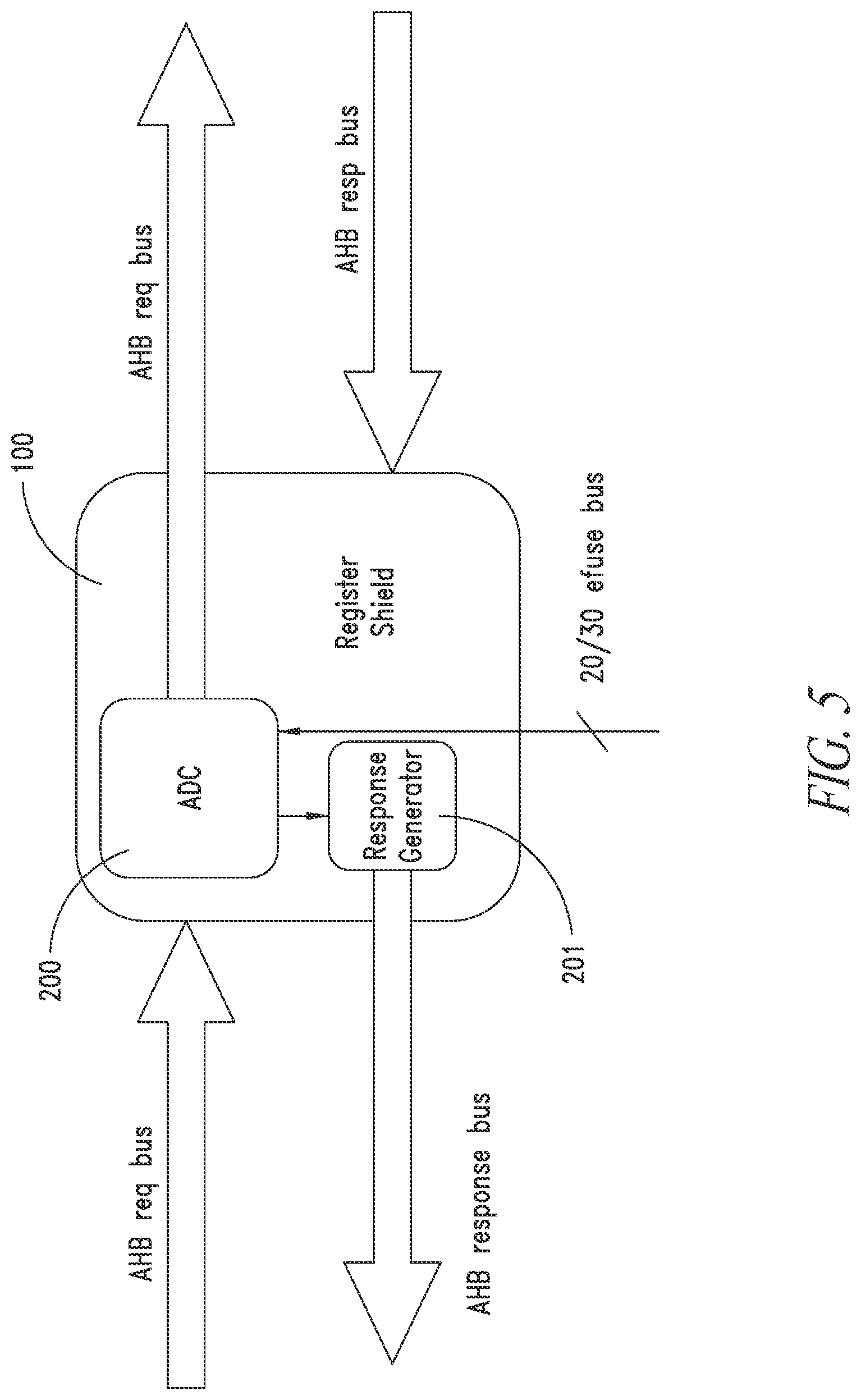 Patent US12307002 Figure 5 – Register shielding in semiconductor devices