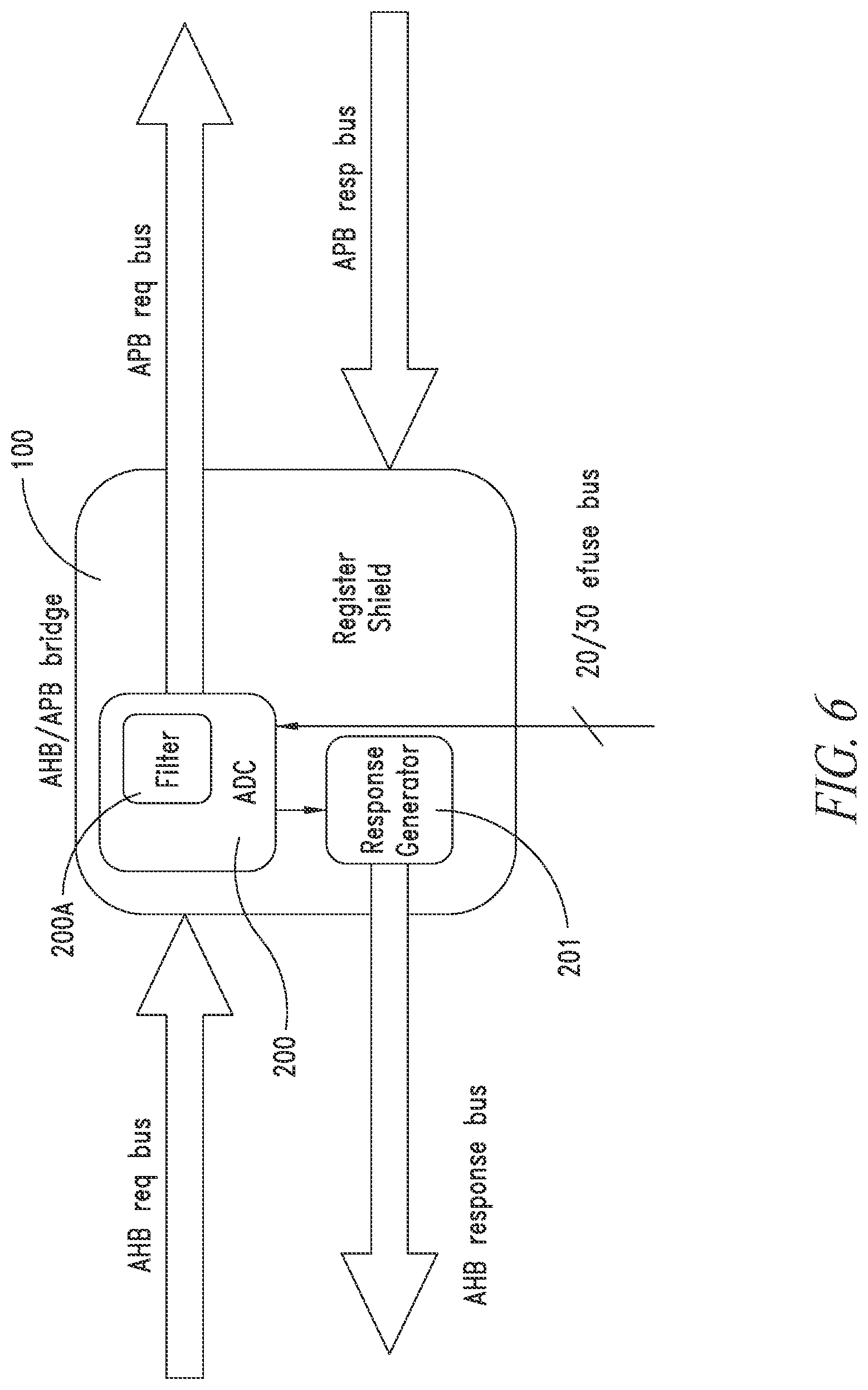 Patent US12307002 Figure 6 – Register shielding in semiconductor devices