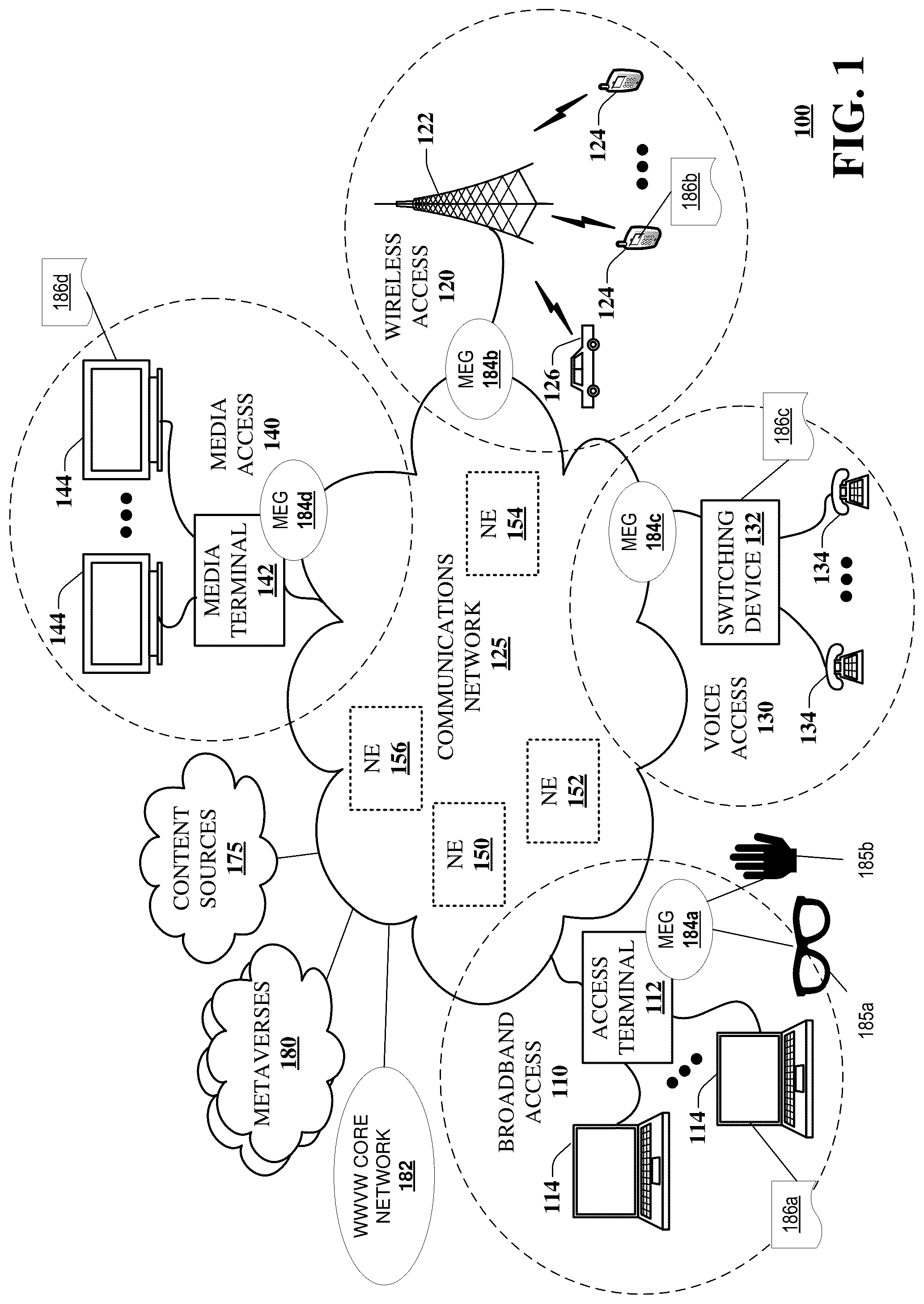 Patent US12307003 Figure 1 – System and method facilitating connections between different computer-simulated environments