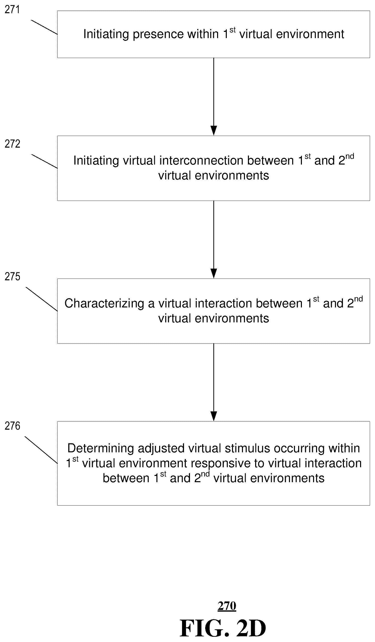 Patent US12307003 Figure 5 – System and method facilitating connections between different computer-simulated environments