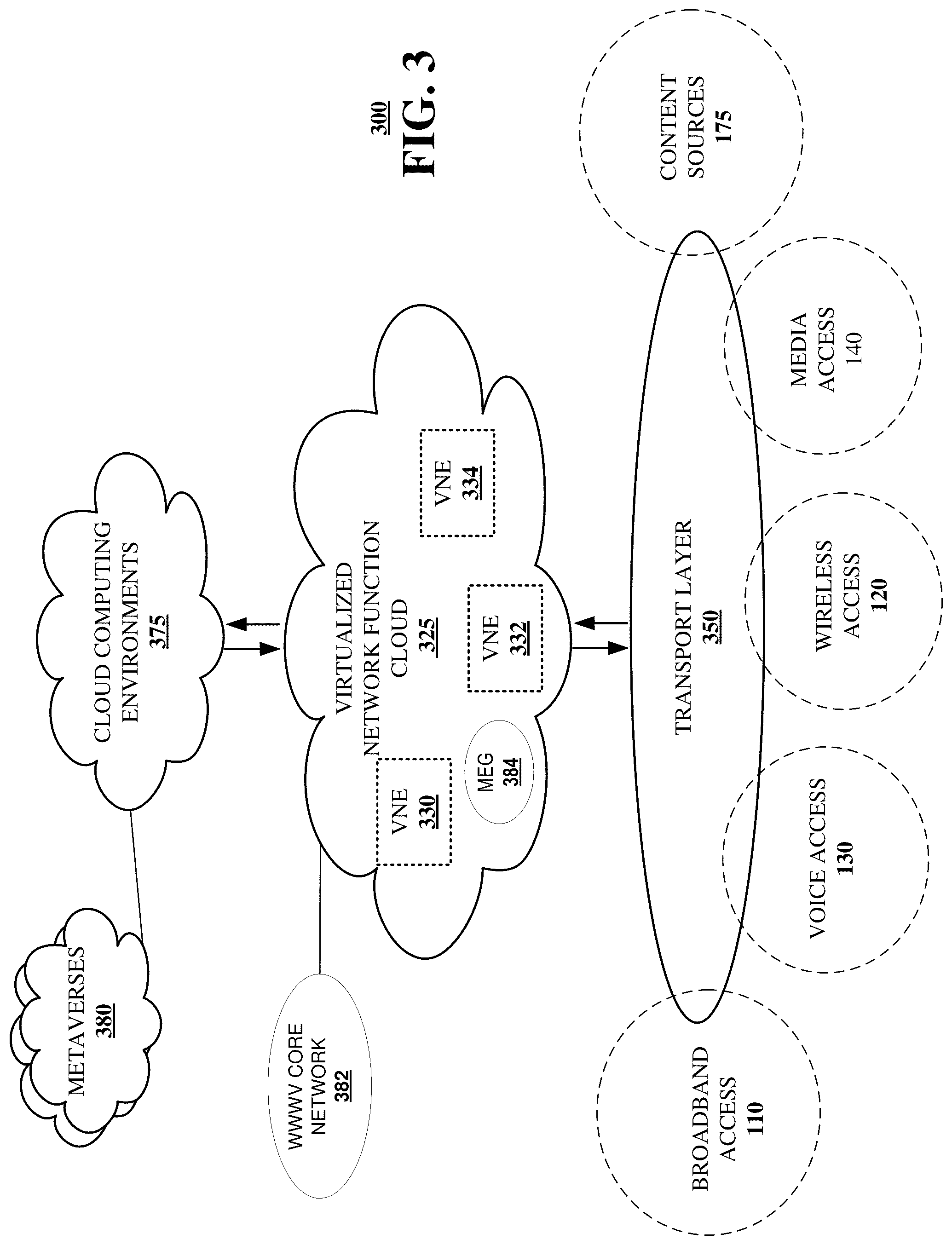 Patent US12307003 Figure 6 – System and method facilitating connections between different computer-simulated environments