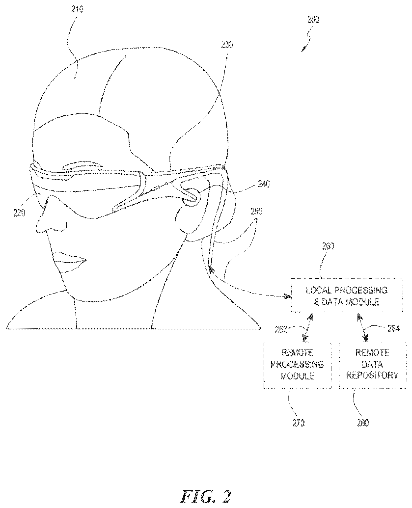 Patent US12307004 Figure 2 – Rendering location specific virtual content in any location