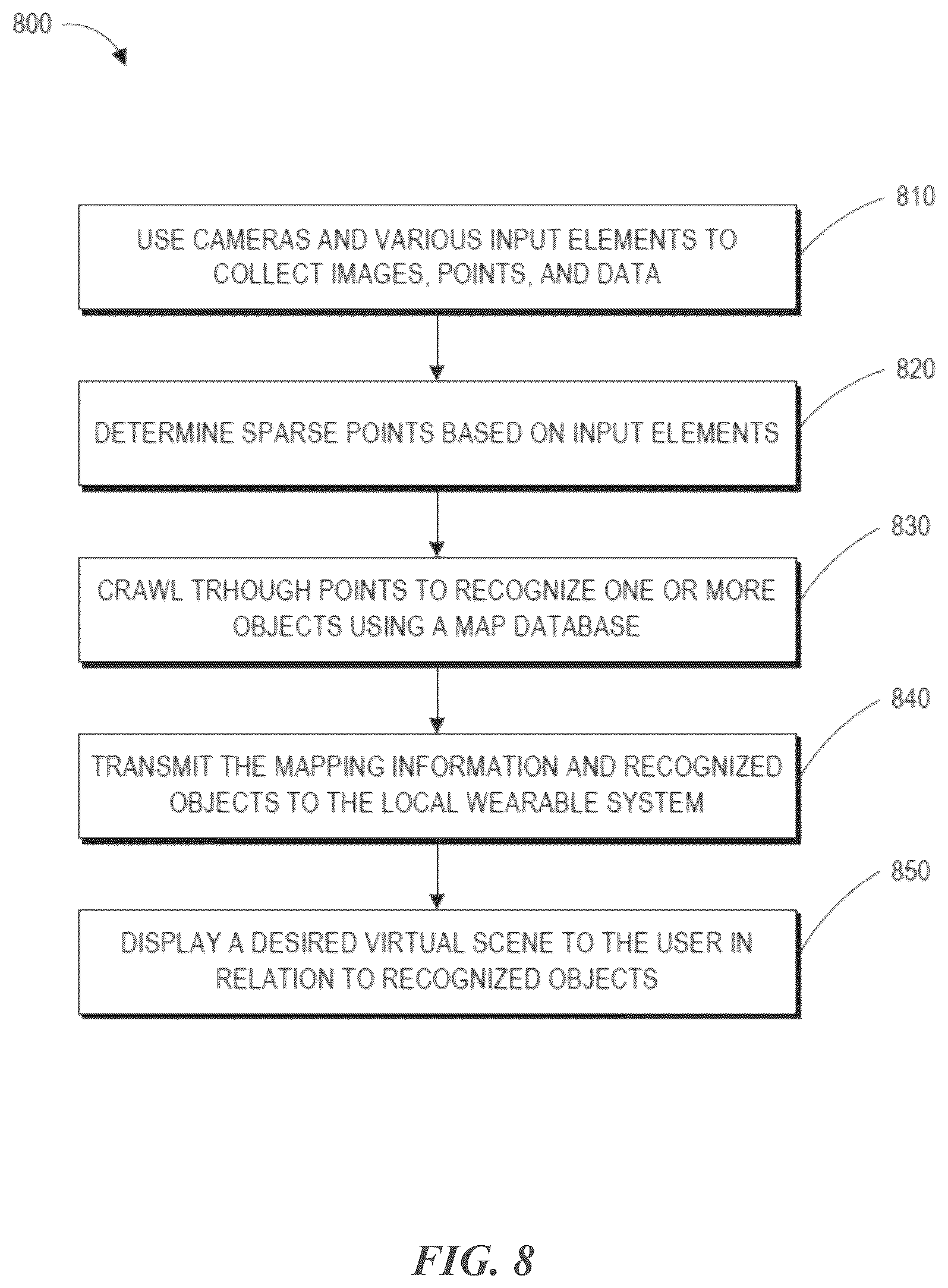 Patent US12307004 Figure 8 – Rendering location specific virtual content in any location