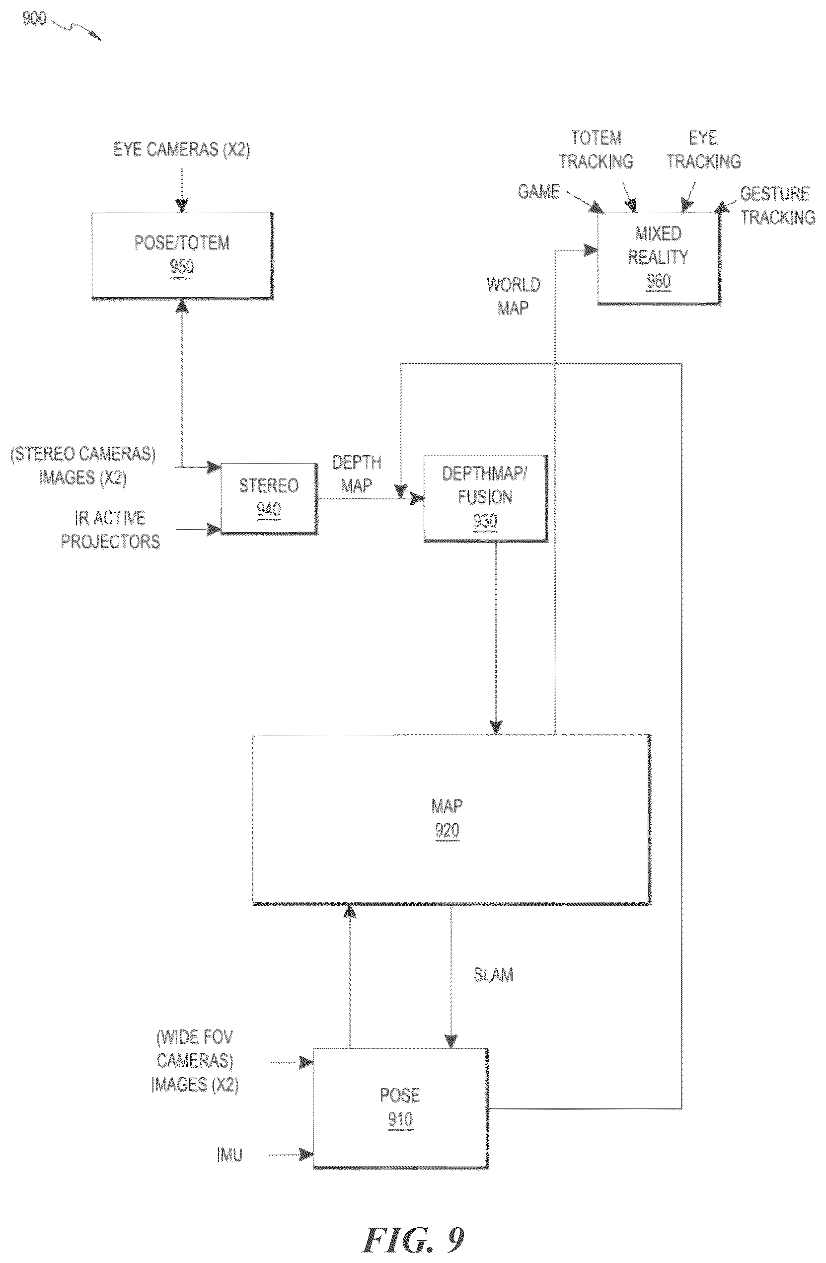 Patent US12307004 Figure 9 – Rendering location specific virtual content in any location