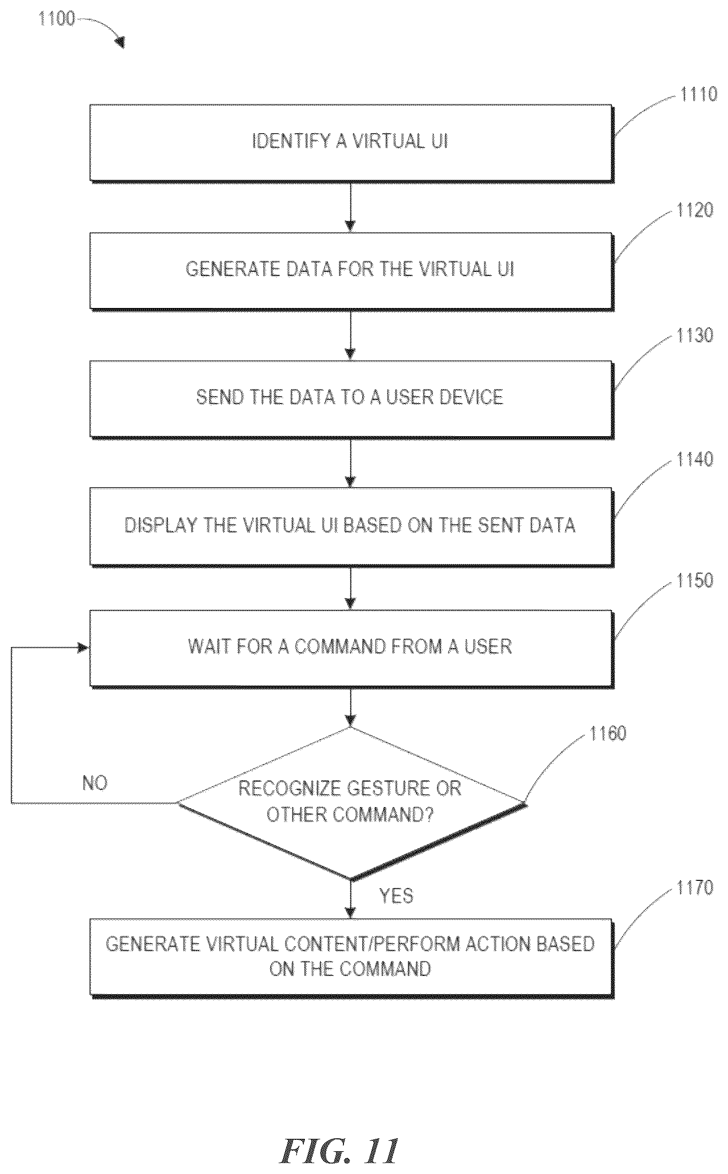 Patent US12307004 Figure 11 – Rendering location specific virtual content in any location