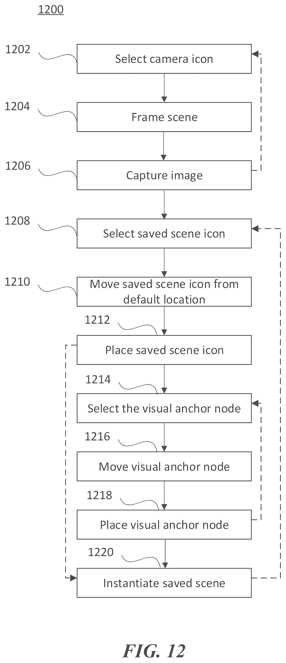 Patent US12307004 Figure 12 – Rendering location specific virtual content in any location