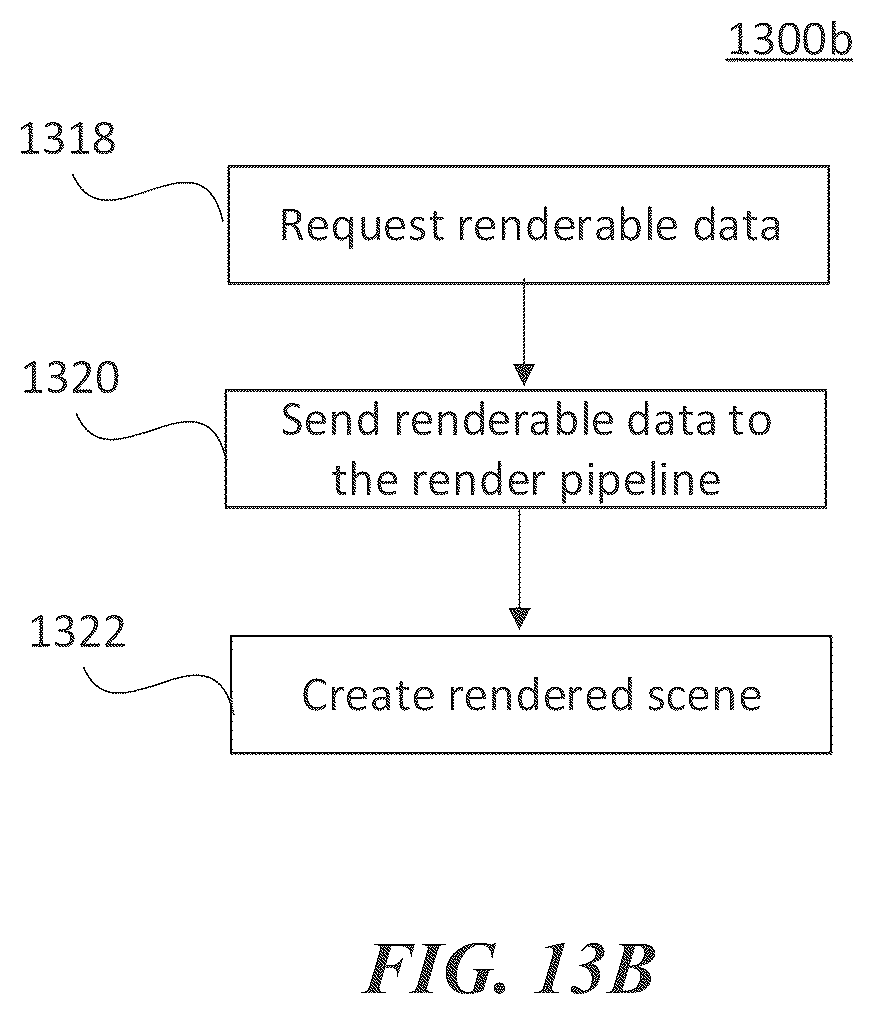 Patent US12307004 Figure 14 – Rendering location specific virtual content in any location