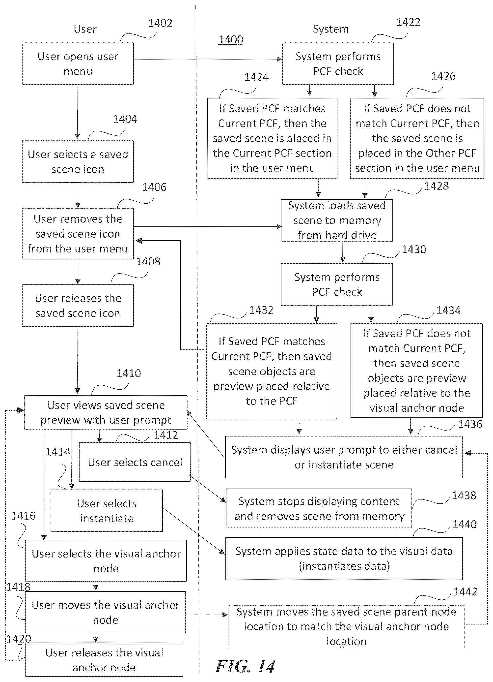 Patent US12307004 Figure 15 – Rendering location specific virtual content in any location