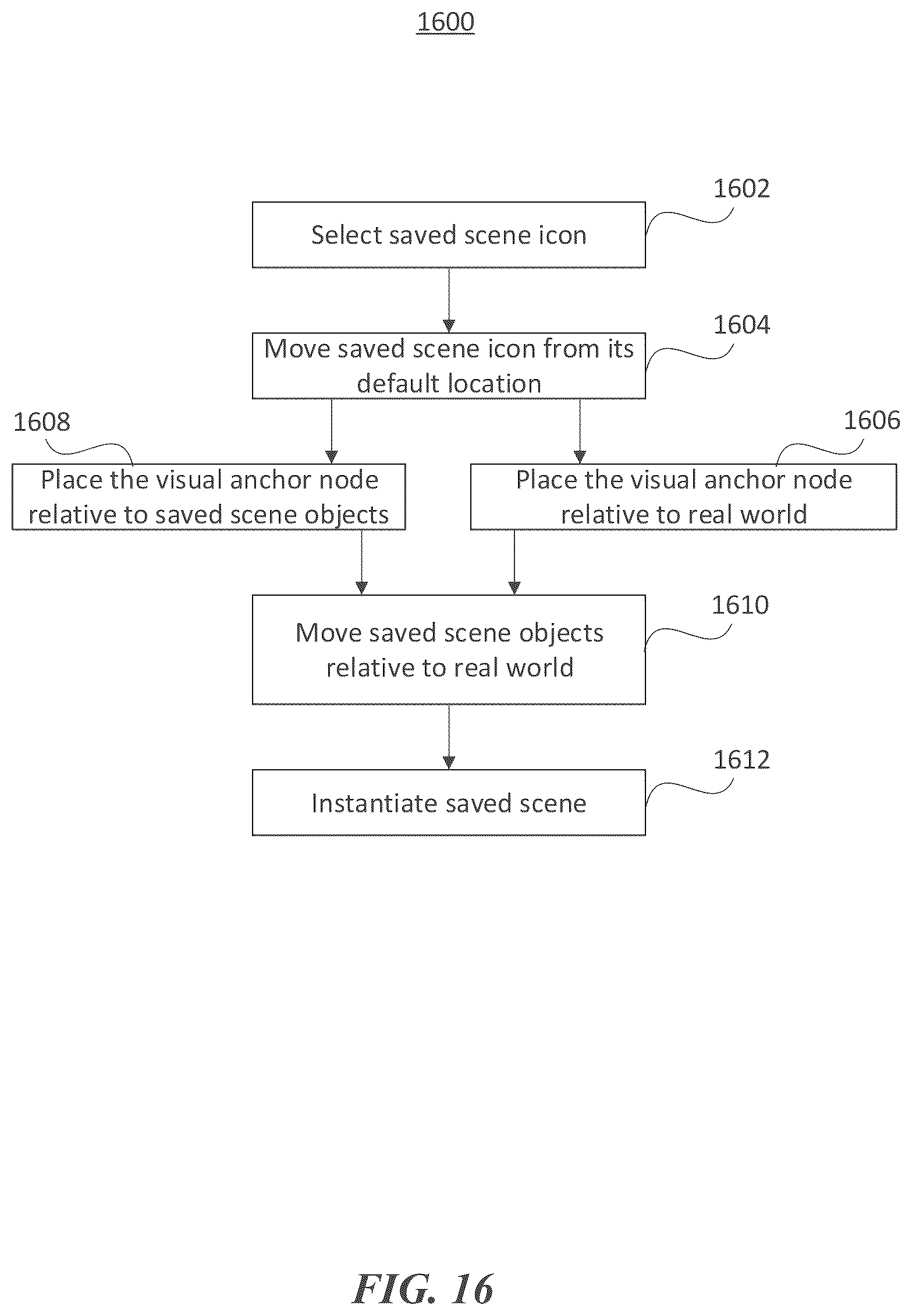Patent US12307004 Figure 17 – Rendering location specific virtual content in any location