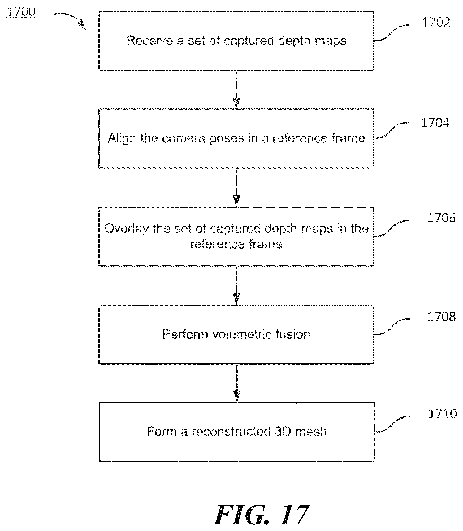 Patent US12307004 Figure 18 – Rendering location specific virtual content in any location
