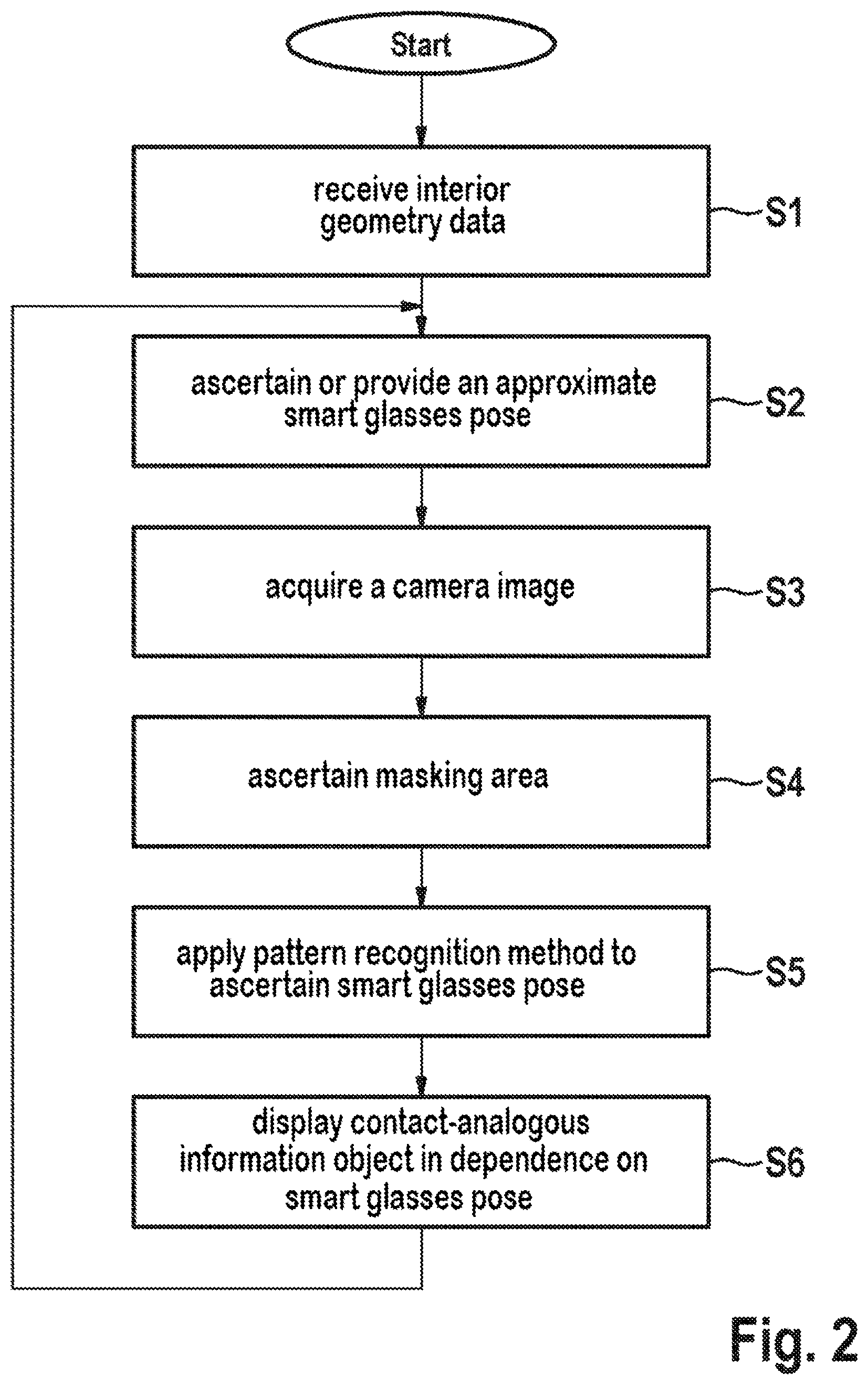 Patent US12307005 Figure 2 – Method and device for determining a pose in smart glasses