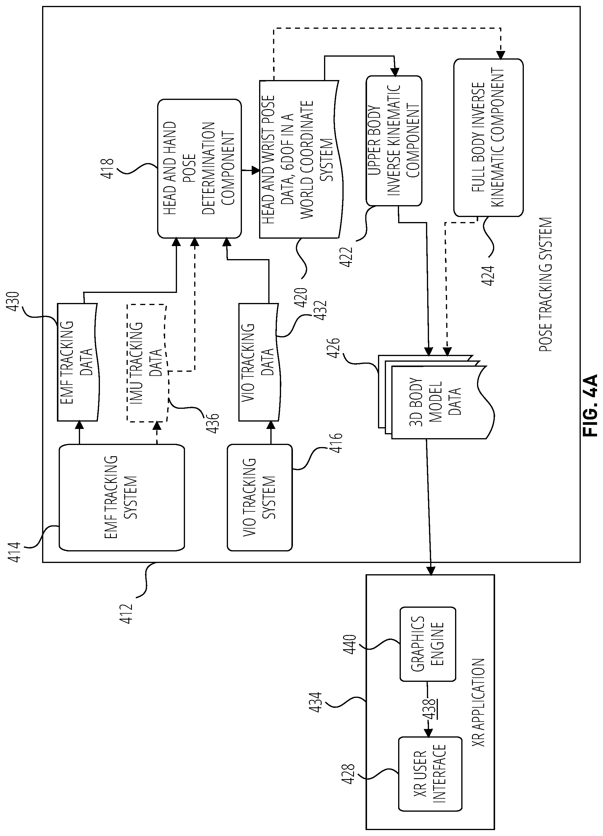 Patent US12307006 Figure 4 – Egocentric human body pose tracking