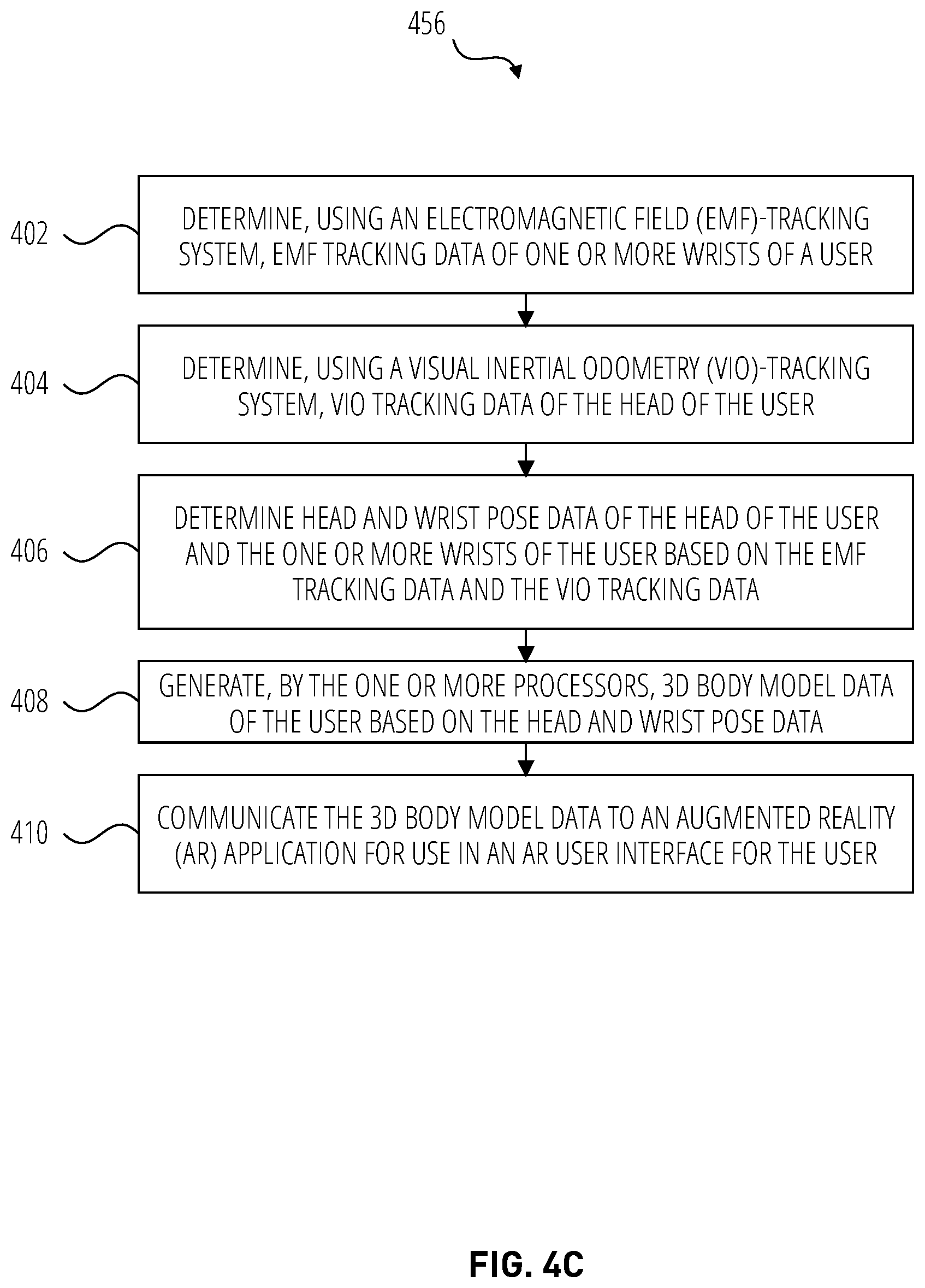 Patent US12307006 Figure 6 – Egocentric human body pose tracking