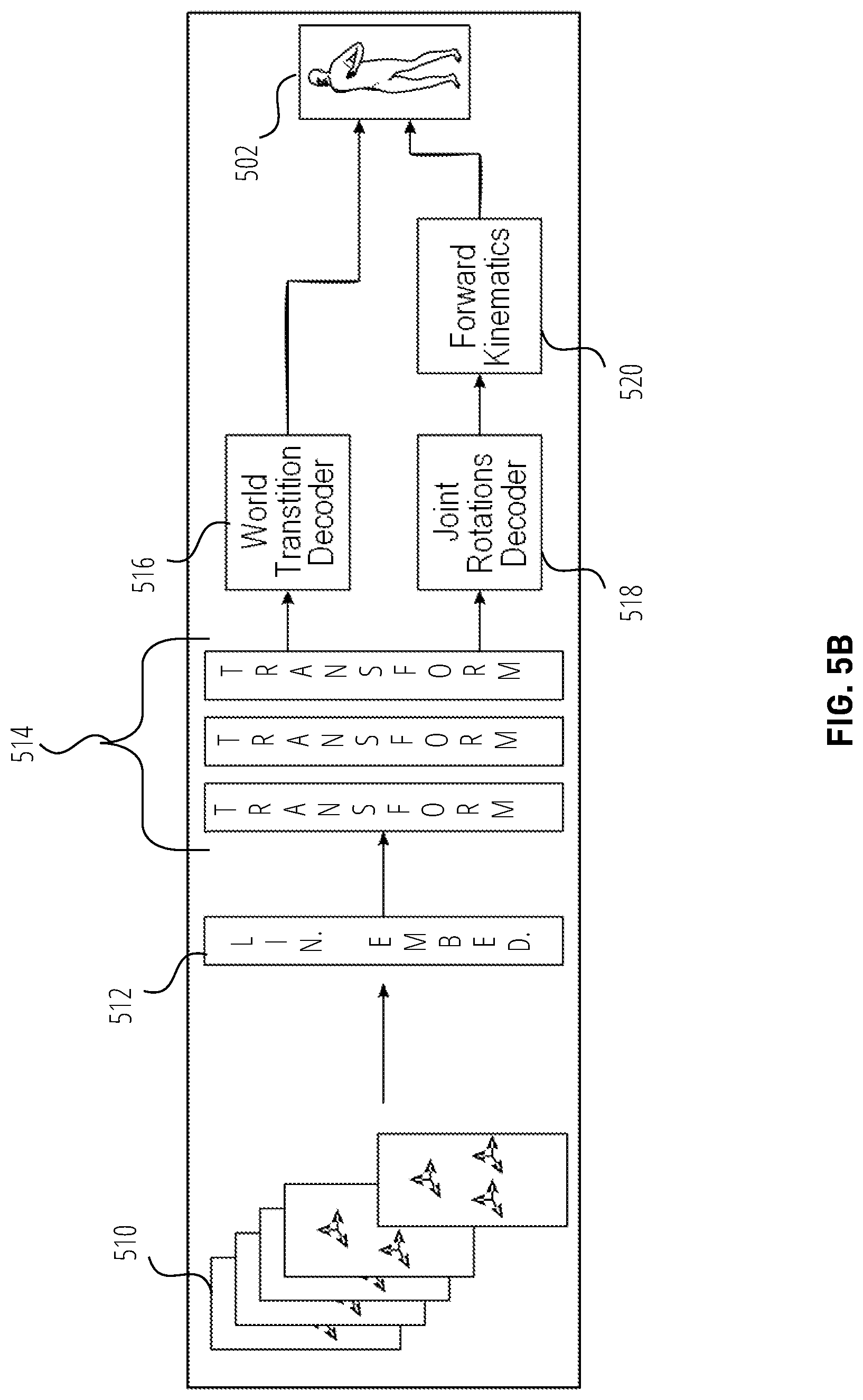 Patent US12307006 Figure 8 – Egocentric human body pose tracking
