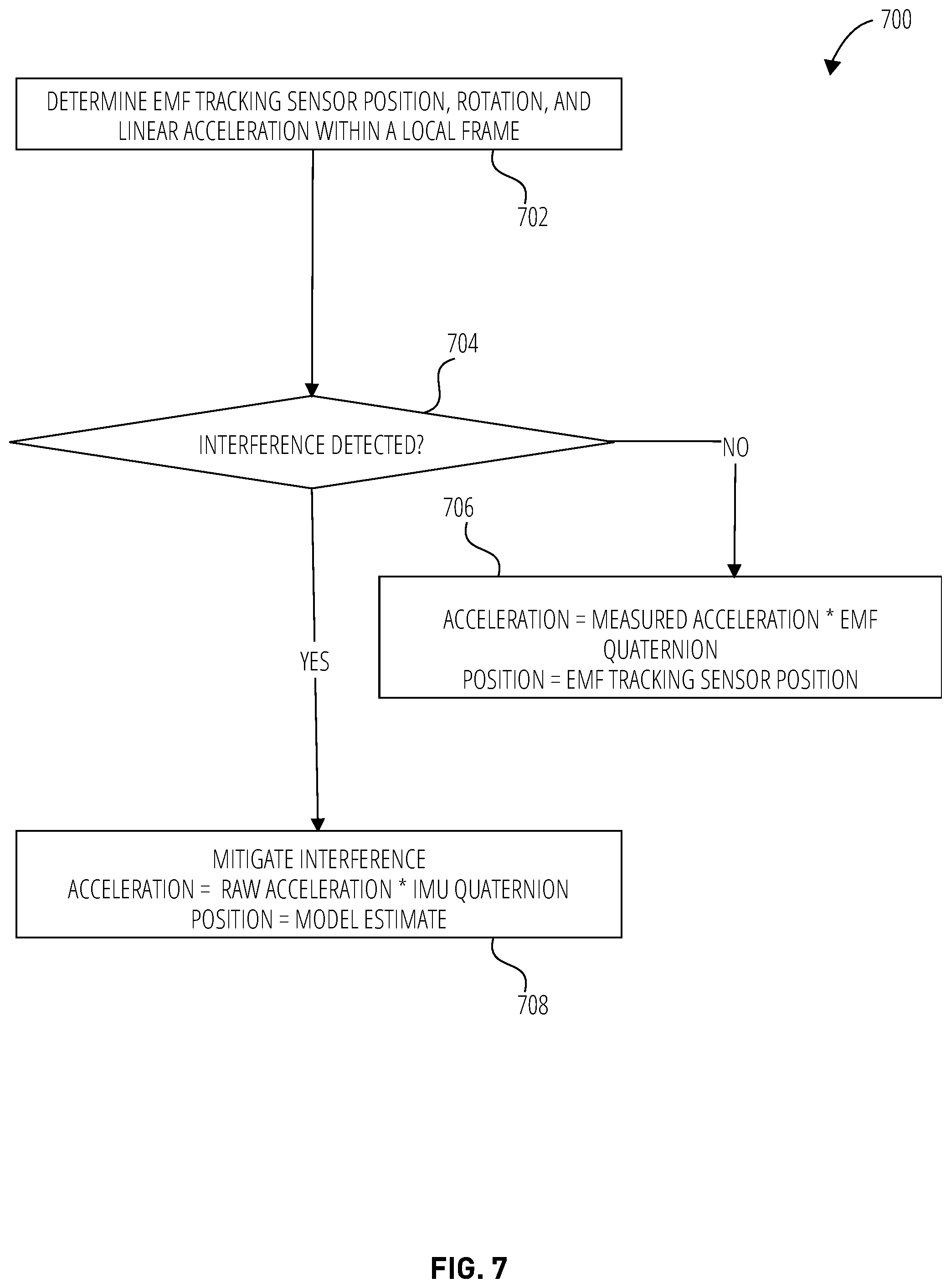 Patent US12307006 Figure 10 – Egocentric human body pose tracking