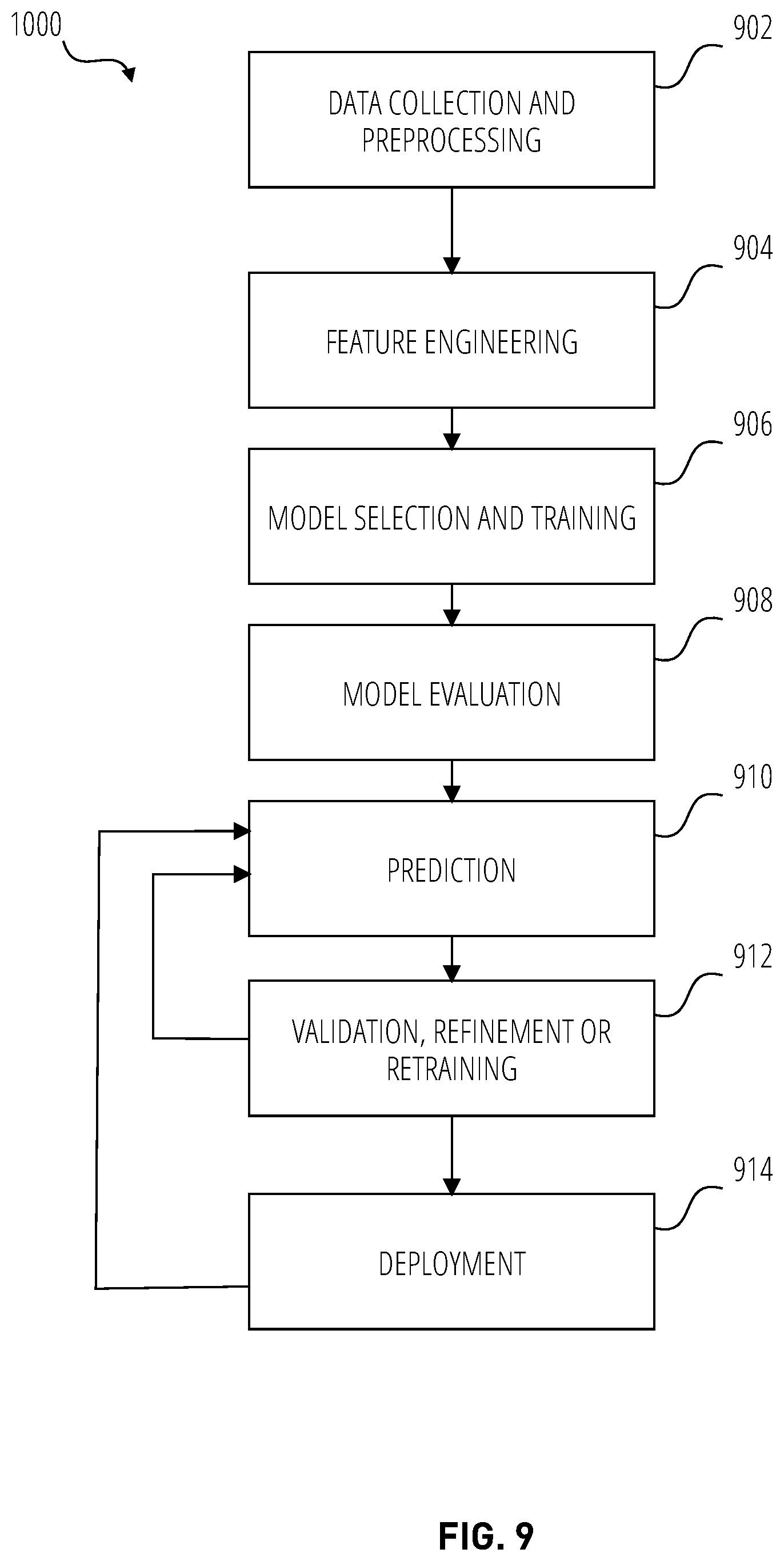 Patent US12307006 Figure 12 – Egocentric human body pose tracking