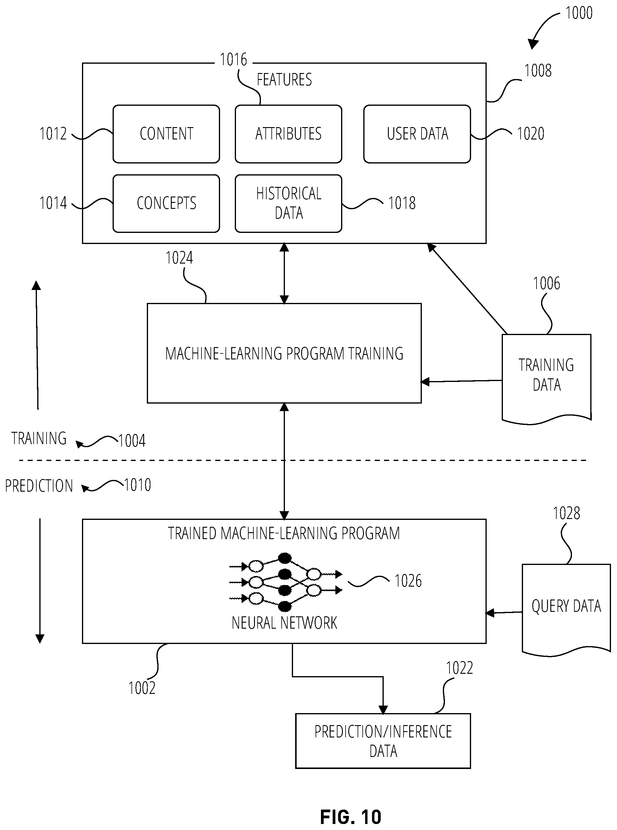 Patent US12307006 Figure 13 – Egocentric human body pose tracking