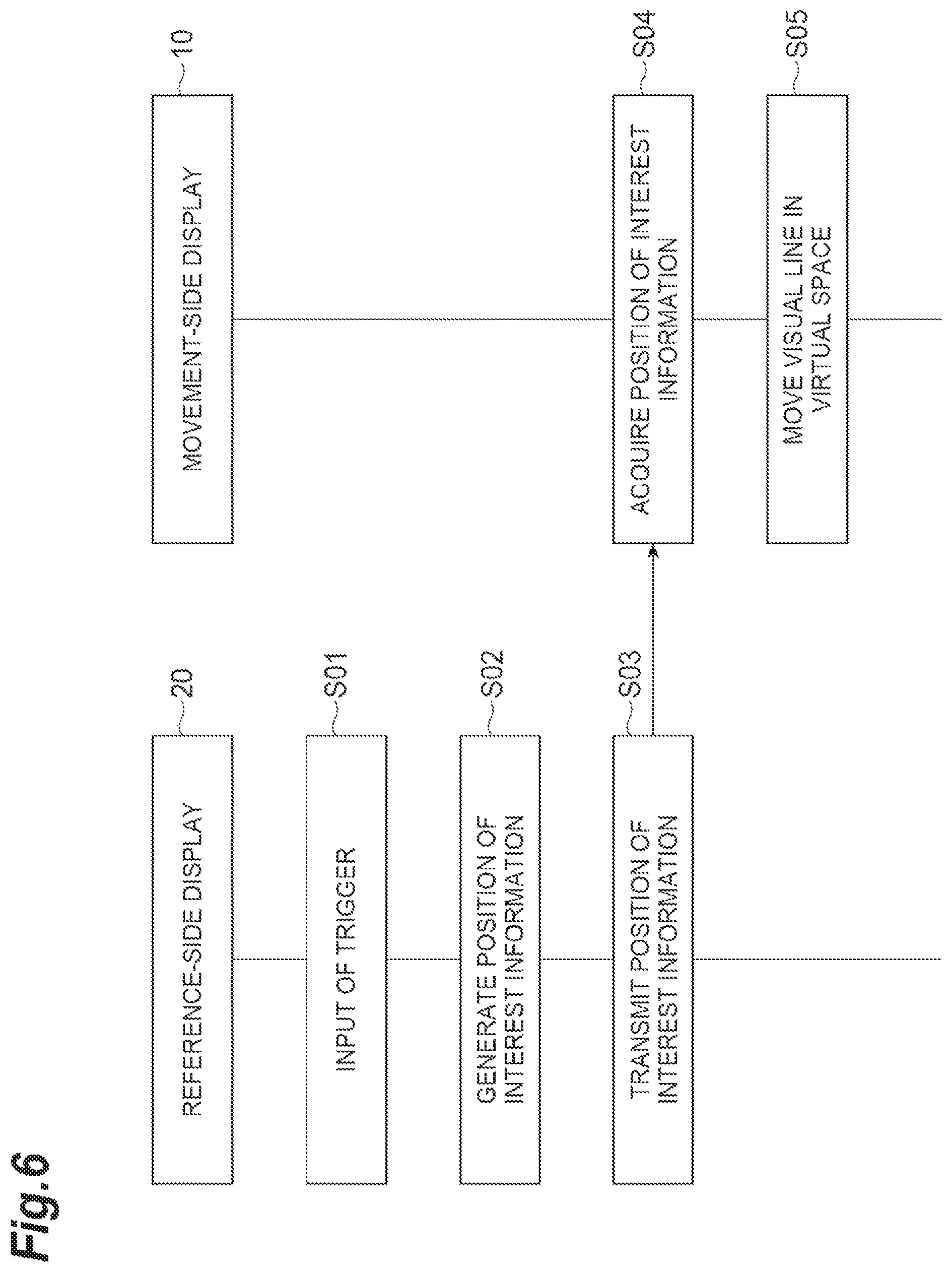 Patent US12307008 Figure 6 – Display control device