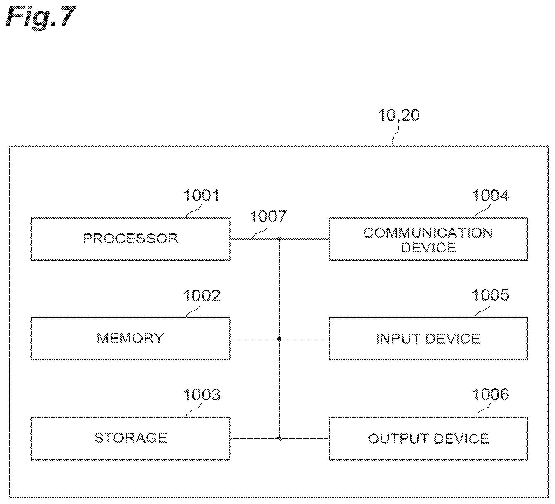 Patent US12307008 Figure 7 – Display control device