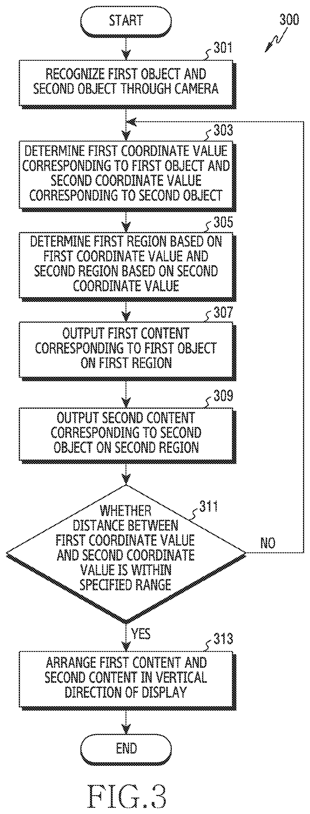Patent US12307009 Figure 3 – Electronic device comprising display and method thereof