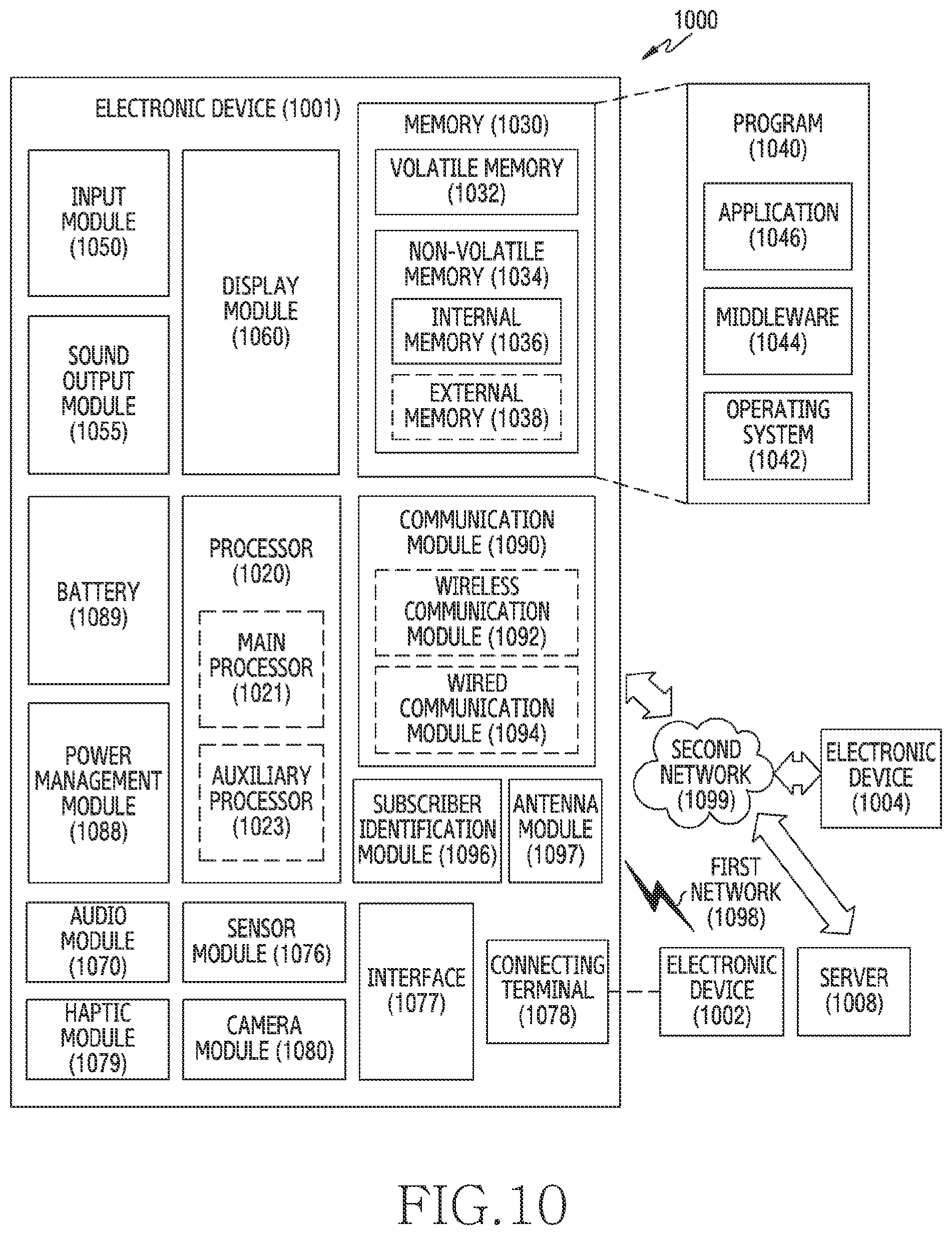 Patent US12307009 Figure 10 – Electronic device comprising display and method thereof
