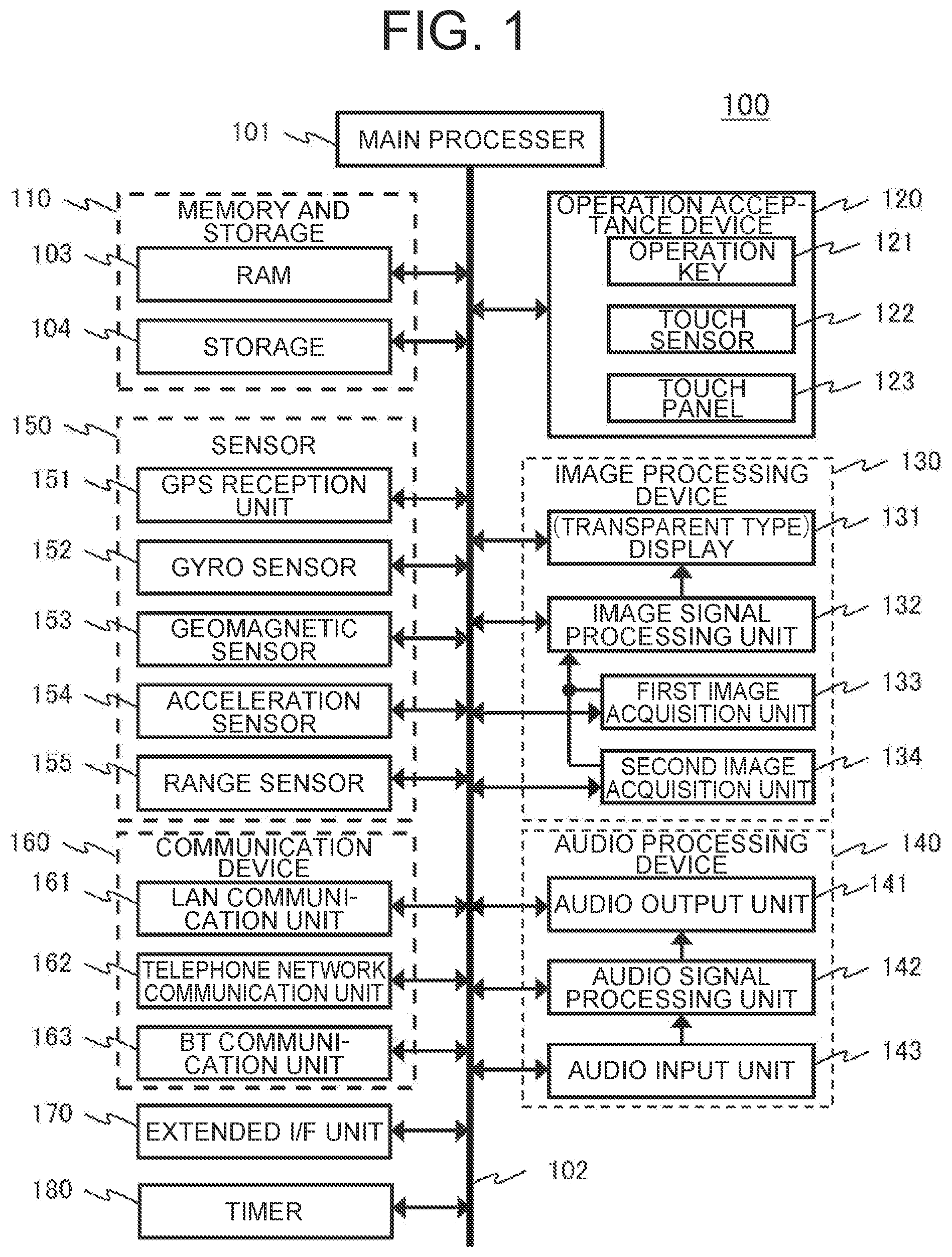 Patent US12307010 Figure 1 – Method for controlling to display based on a detected line of sight of a user and a detected line-of-sight position