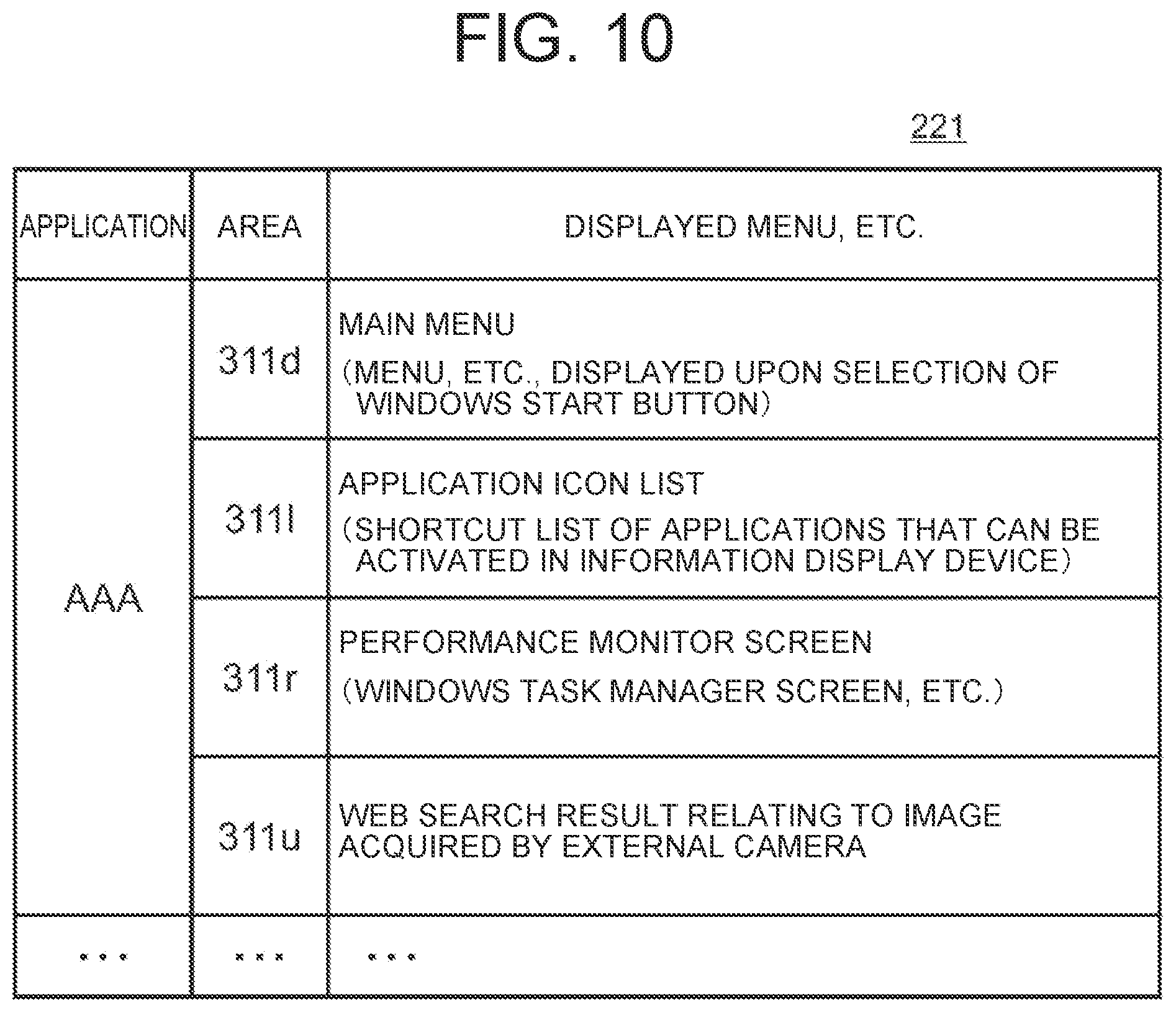 Patent US12307010 Figure 10 – Method for controlling to display based on a detected line of sight of a user and a detected line-of-sight position
