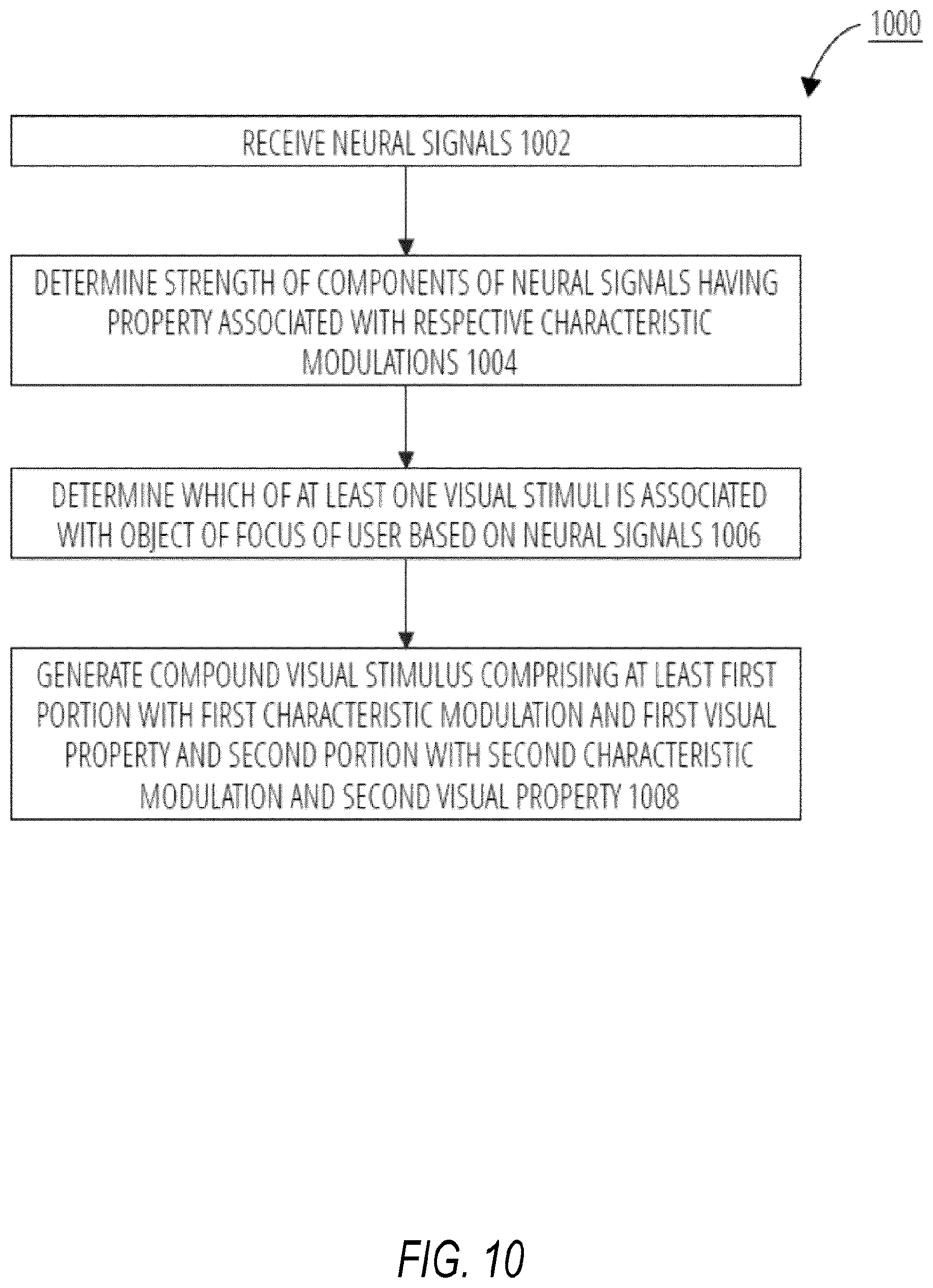 Patent US12307013 Figure 12 – Brain-computer interface