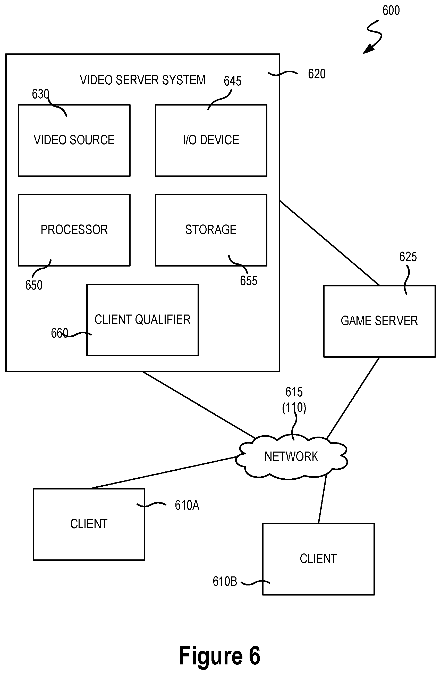 Patent US12307018 Figure 6 – Hand gesture magnitude analysis and gearing for communicating context-correct communication