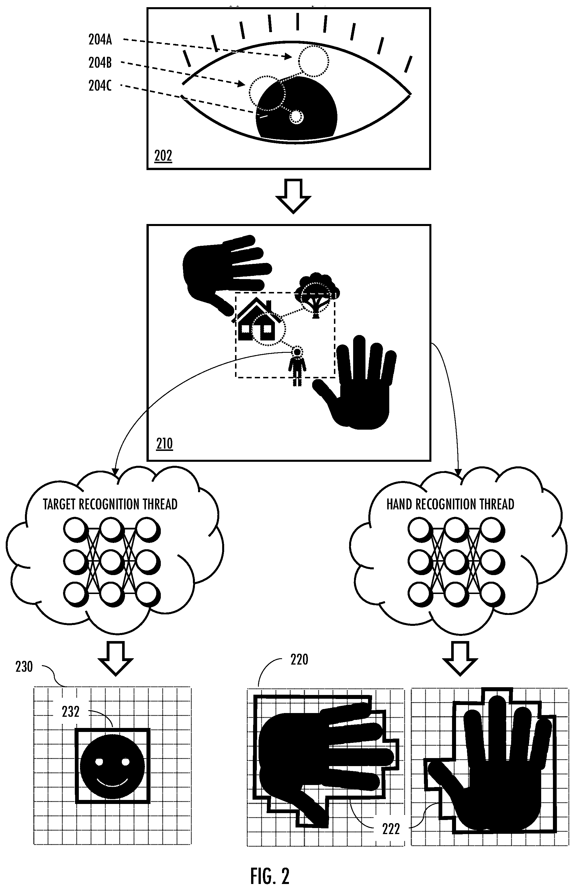 Patent US12307019 Figure 2 – Systems, apparatus, and methods for gesture-based augmented reality, extended reality