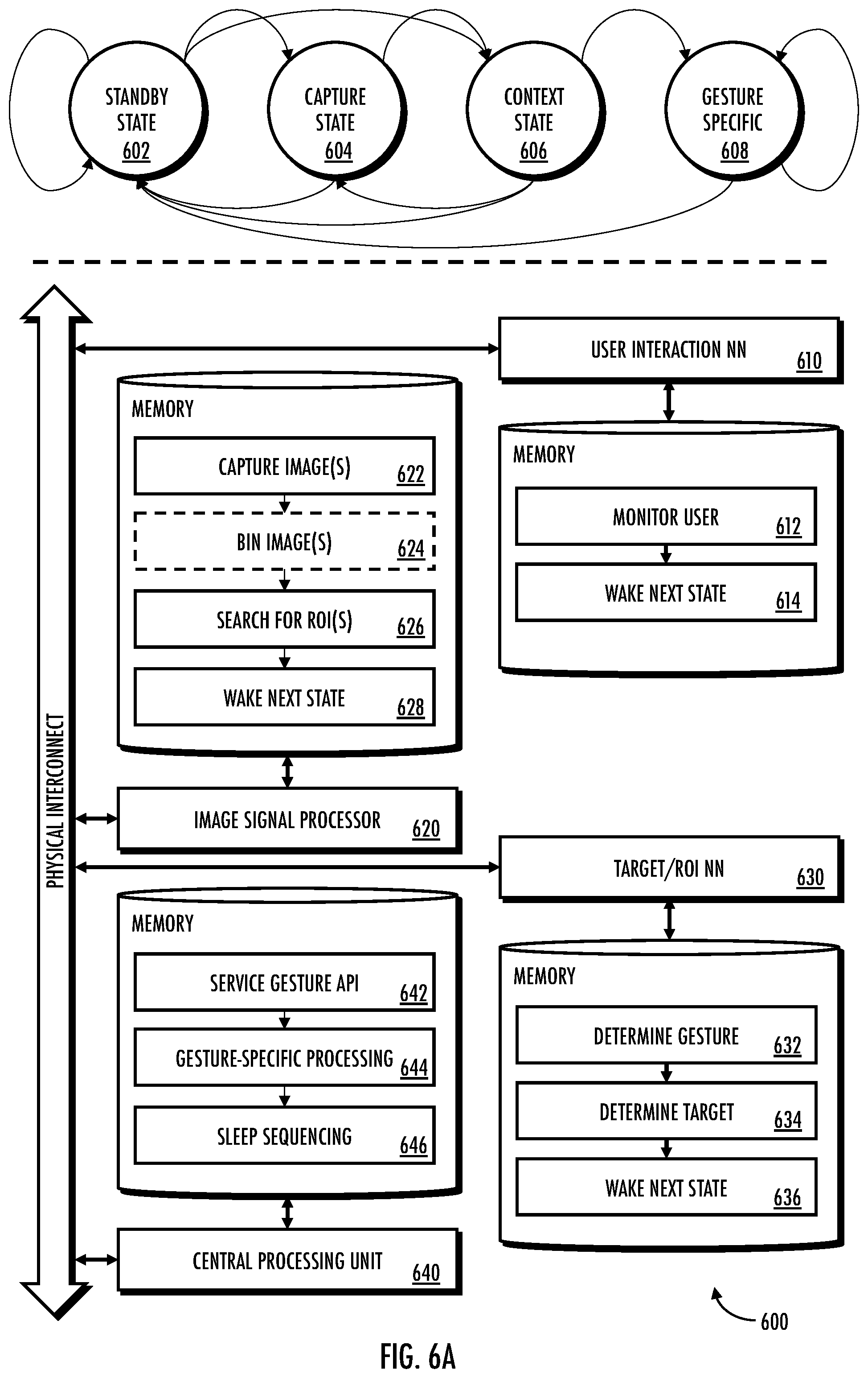 Patent US12307019 Figure 6 – Systems, apparatus, and methods for gesture-based augmented reality, extended reality