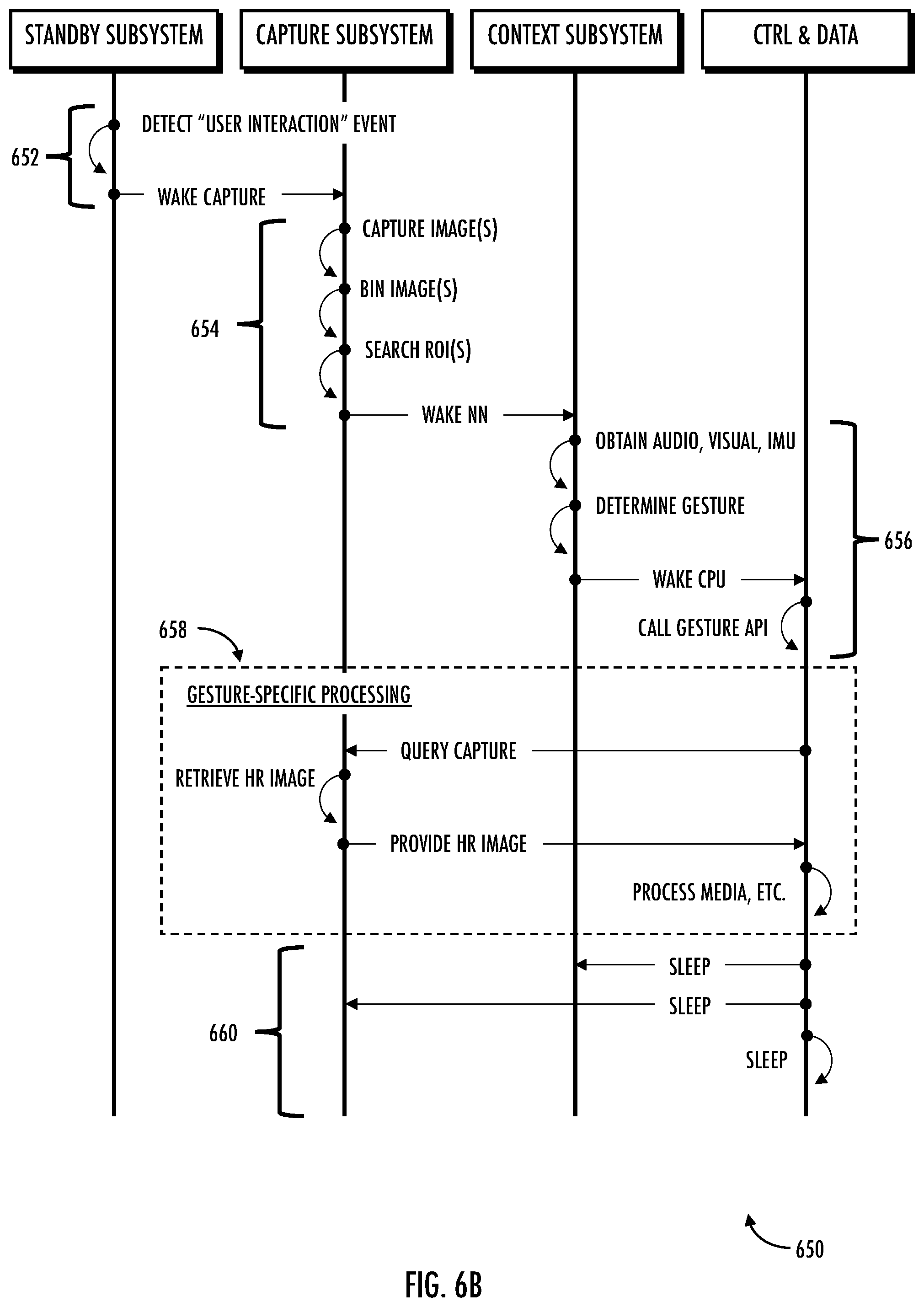 Patent US12307019 Figure 7 – Systems, apparatus, and methods for gesture-based augmented reality, extended reality