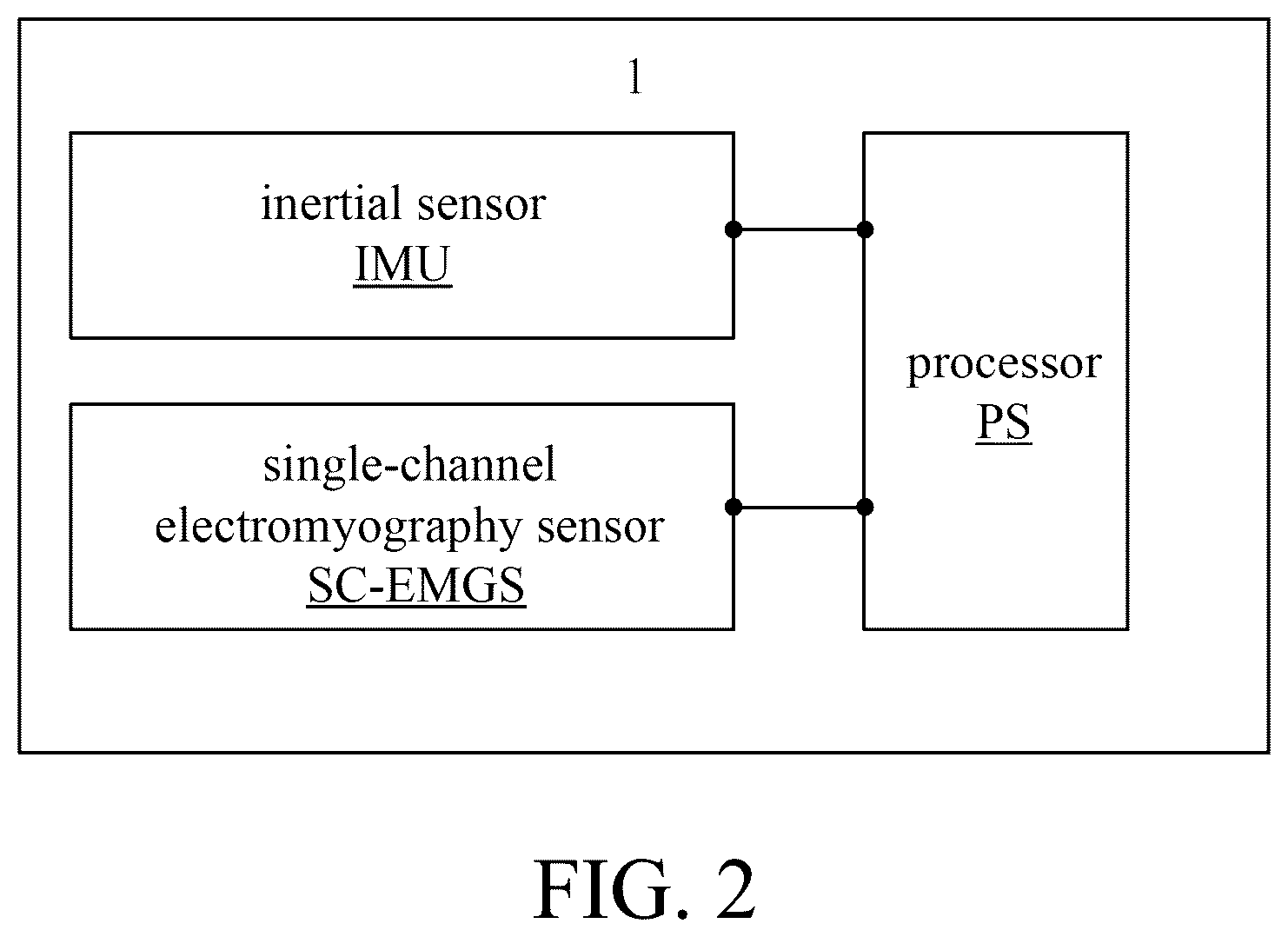 Patent US12307020 Figure 2 – Wearable device, gesture recognition method and non-transitory computer readable storage medium thereof
