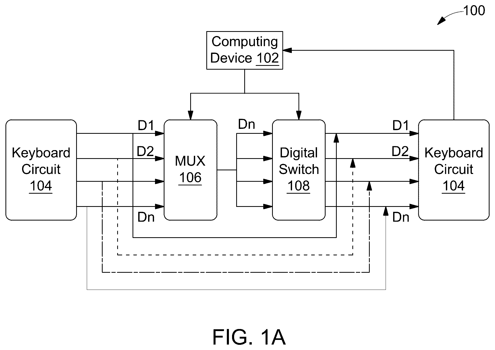 Patent US12307022 Figure 1 – Method and system for automating keyboards for device testing