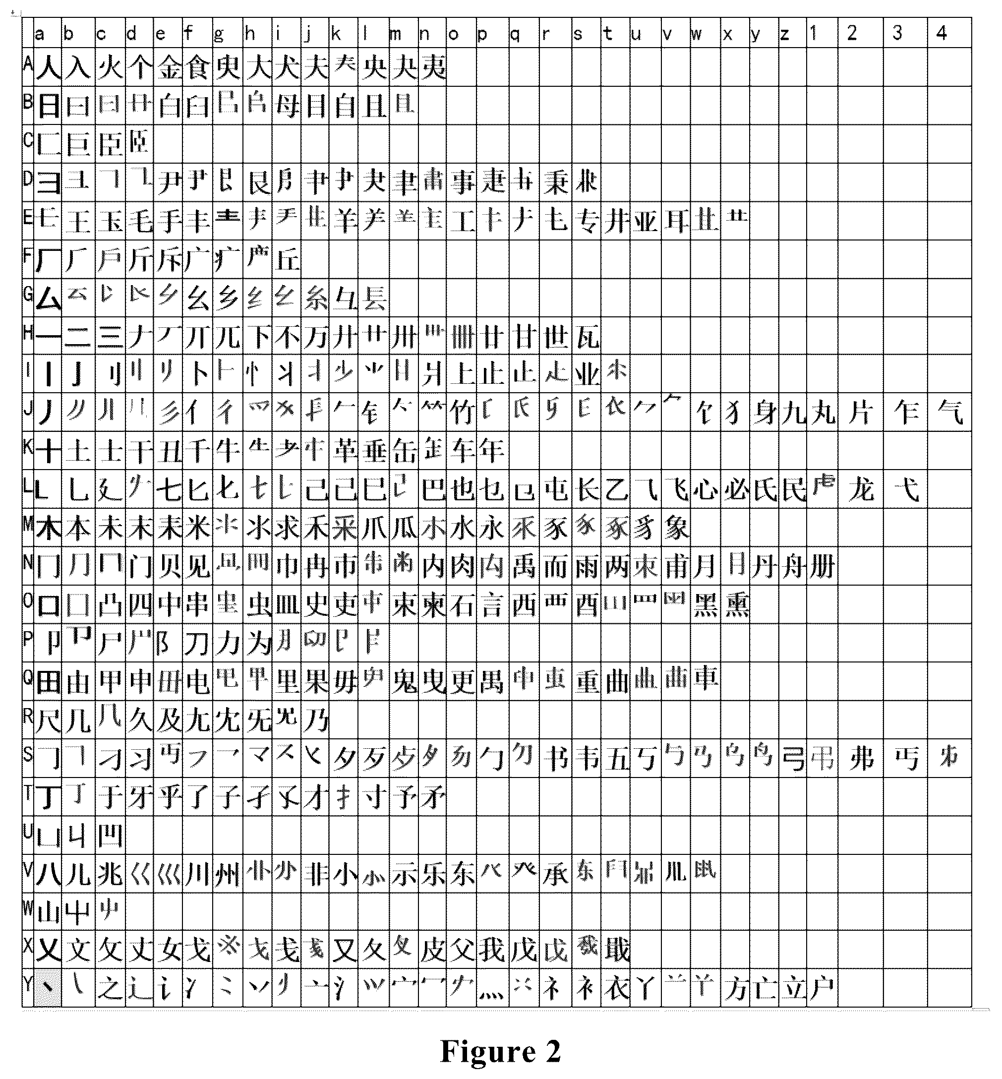 Patent US12307023 Figure 2 – Chinese character input method and system and keyboard