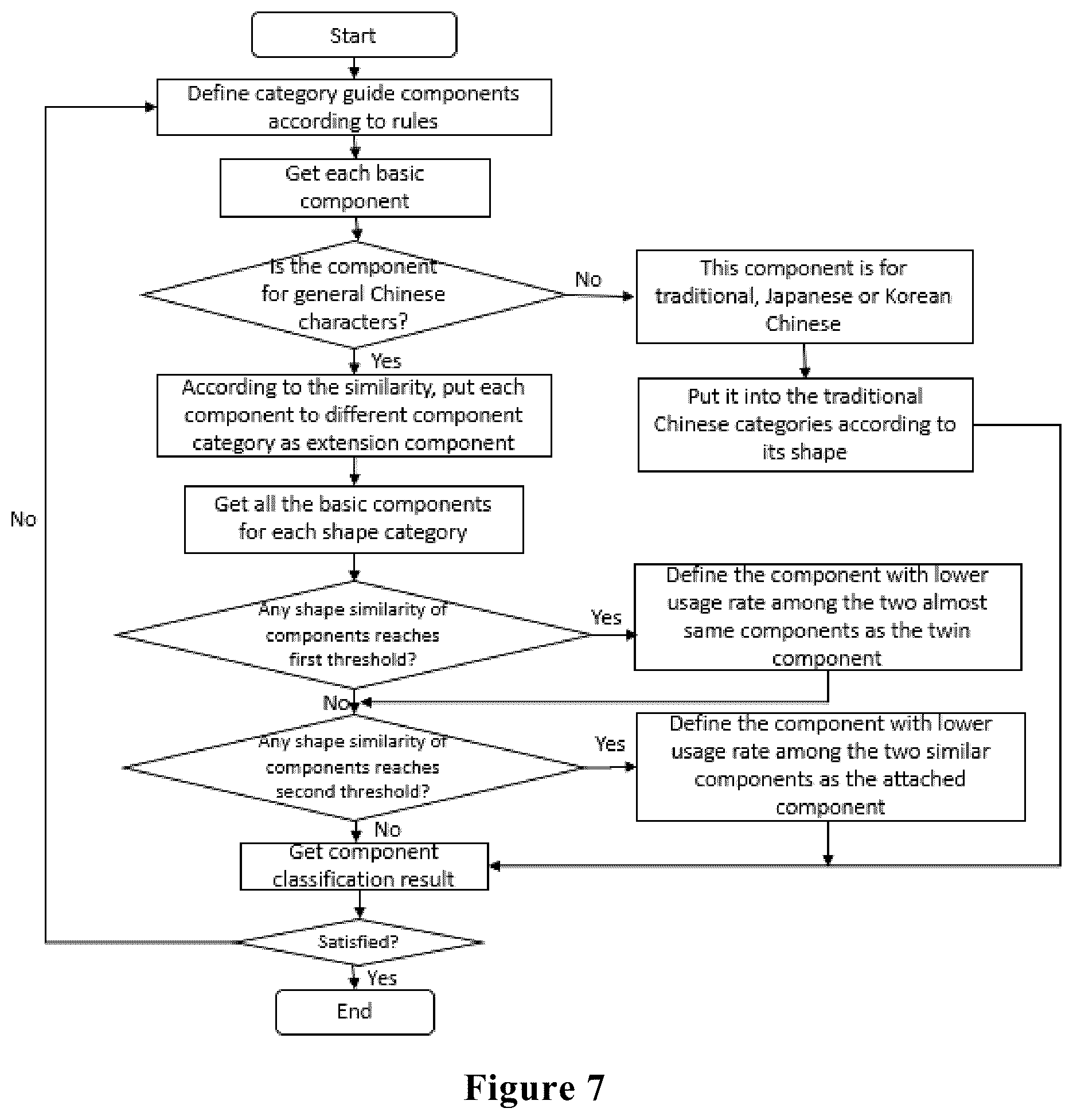 Patent US12307023 Figure 6 – Chinese character input method and system and keyboard