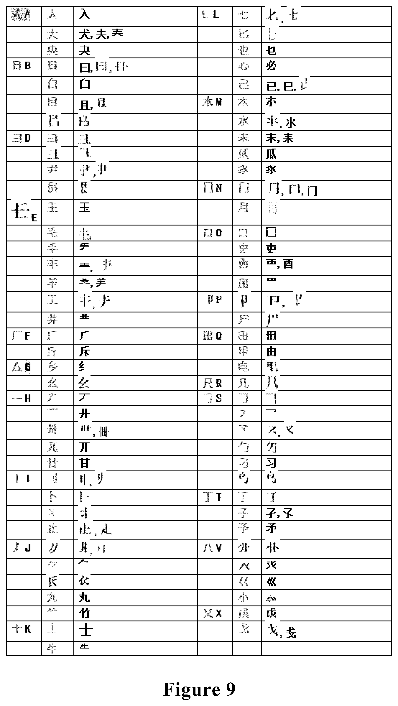 Patent US12307023 Figure 8 – Chinese character input method and system and keyboard