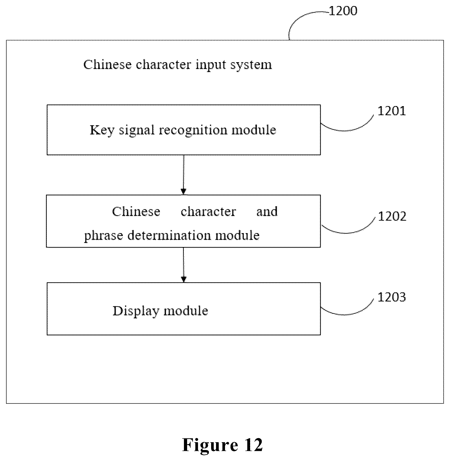 Patent US12307023 Figure 11 – Chinese character input method and system and keyboard