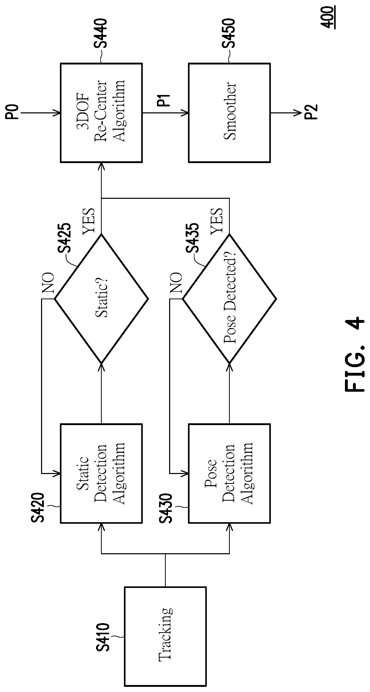 Patent US12307024 Figure 5 – Tracking system and tracking method